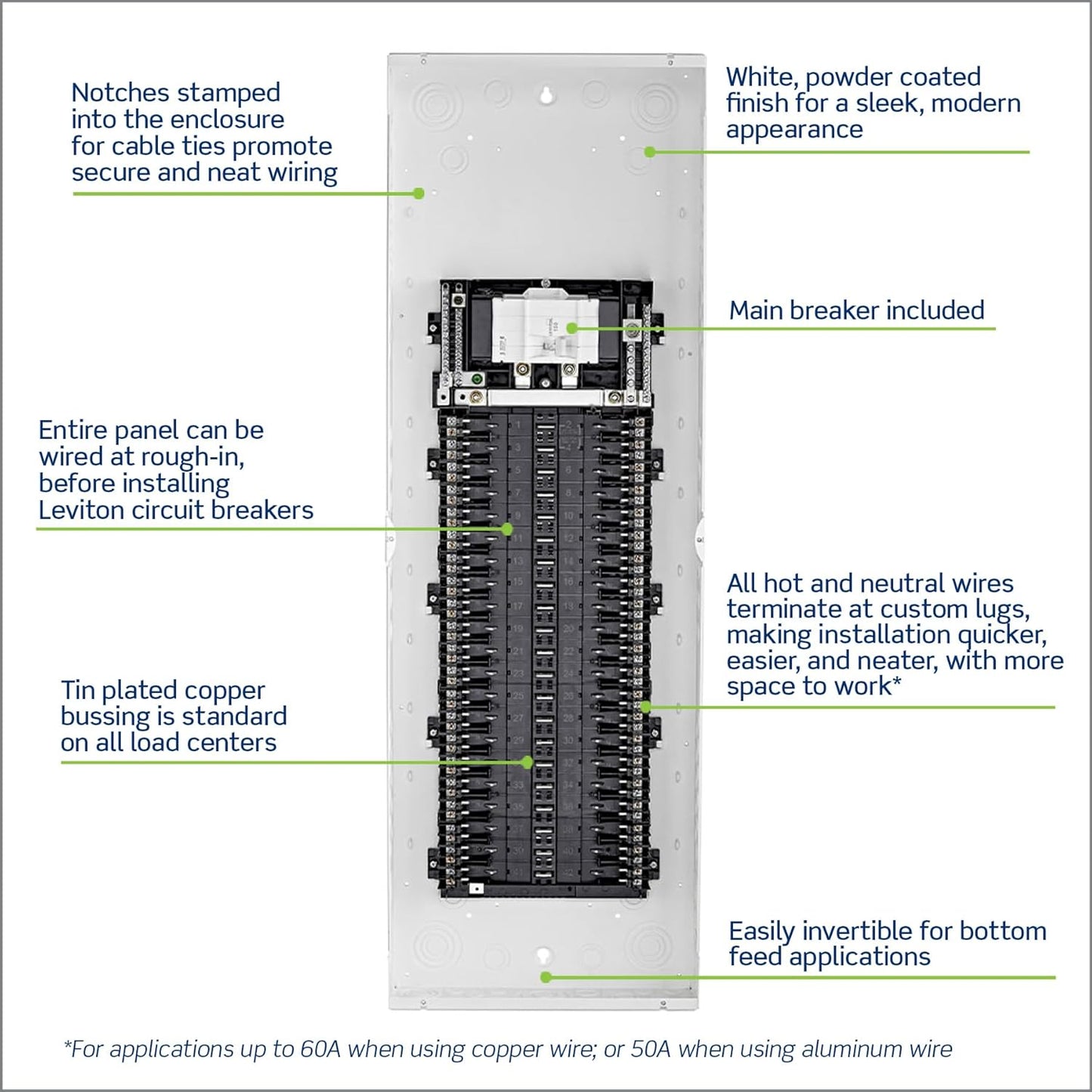 Leviton LP420-BPD 42 Space, 42 Circuit Indoor Load Center with 200 Amp Main Circuit Breaker