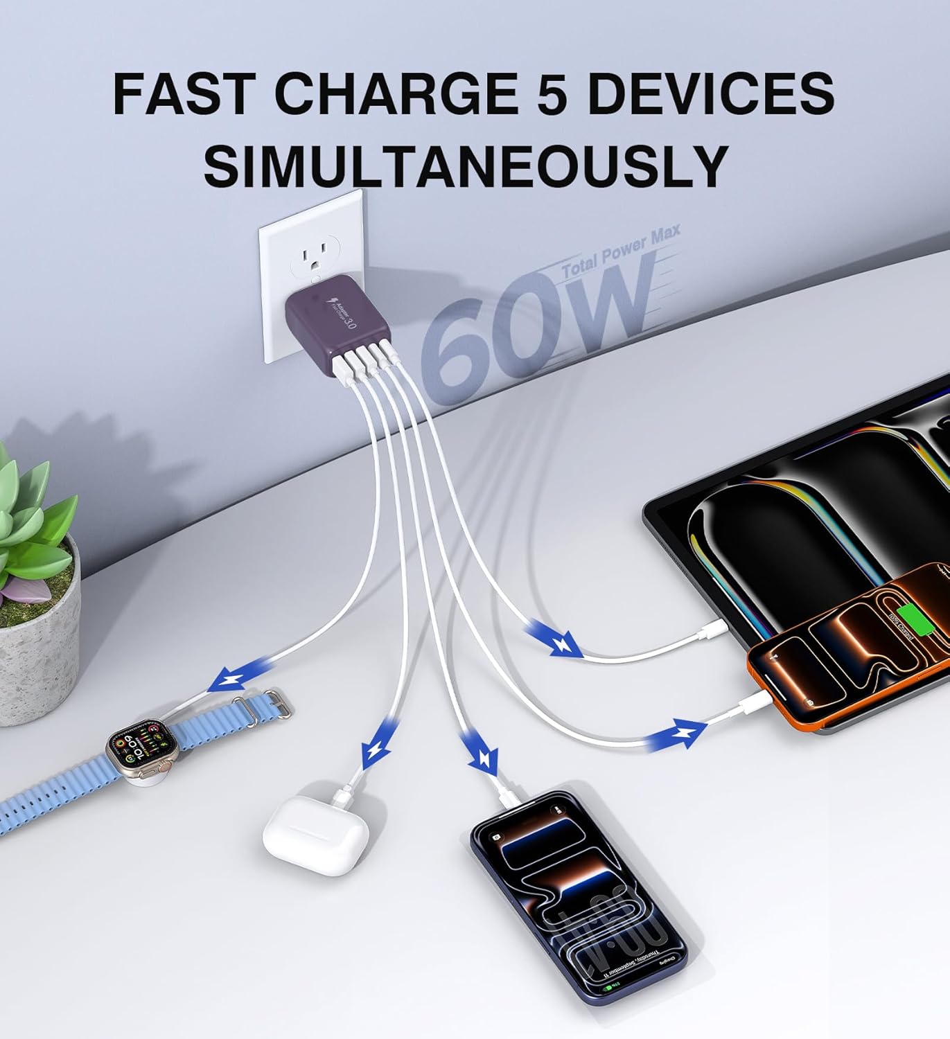 60W 2-Pack USB C Wall Charger Block, 5-Port C Charger Fast Charging Block PD Power Adapter +QC 3.0 Multiport Type C Box Brick Cube USB A Wall Plug for iPhone 14/15/16/17 Pro Max,Samsung Galaxy(Purple)