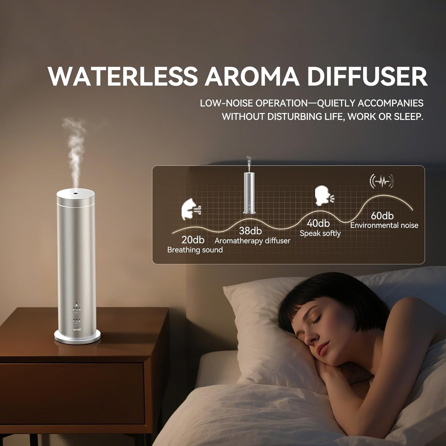 Oil Diffuser for Home Wired Waterless Essential Oil Diffuser Cold Air Scent Diffuser Covers 2000sq.ft,Remote Control,APP Control,6x50ml Fragrance Included,Silver