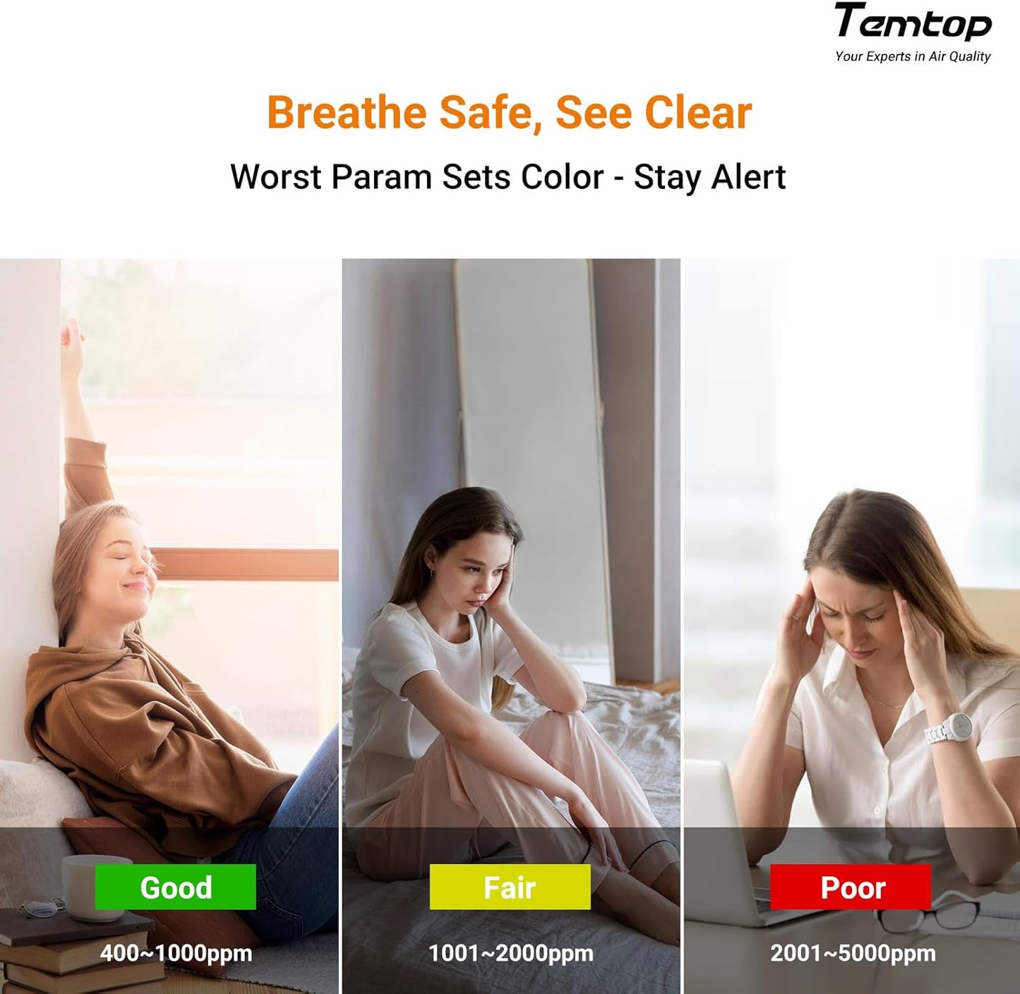 Temtop P2 Air Quality Monitor - CO2, PM2.5, PM10 Detector with Real-Time AQI, Temperature & Humidity Sensor, Bluetooth App for Home, Office, Car & Travel Use