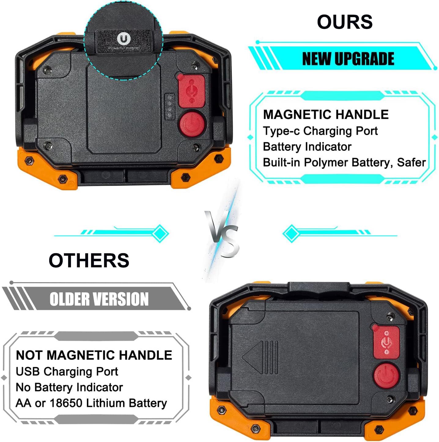 OTYTY LED Work Light 2-Pack, 30W 1500LM Portable Rechargeable Flood Lights with Magnetic Base, 4200mAh Battery for Outdoor, Camping, Hiking, Emergency, Car Repairing, Job Site Lighting (W839 Yellow)