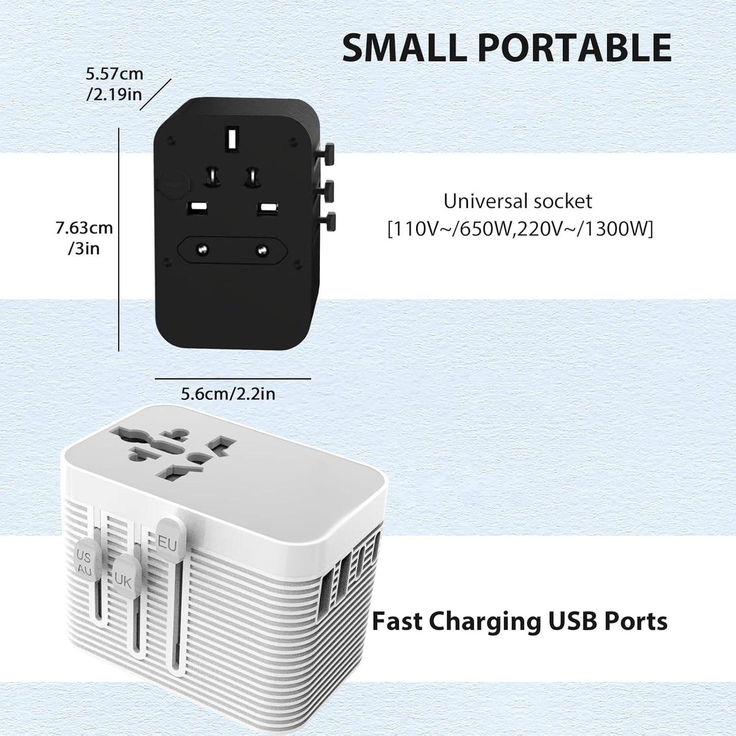 Universal Travel Adapter, European Travel Plug Adapter 5-in-1 PD Fast Charging with Surge Protection & Fuse, International Power Adapter for US EU UK AU - White