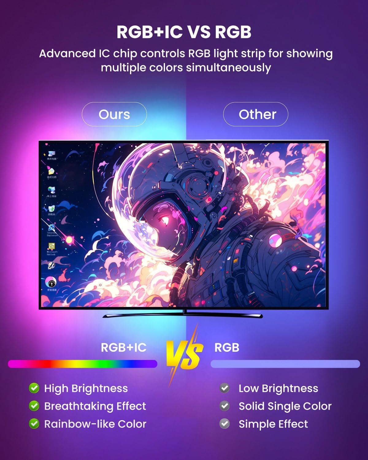26.25ft RGB+IC LED Strip Lights for 75-100 Inch TV, Backlight Behind TV with Music Sync, Bluetooth APP & Voice Control, 44 Scene Modes, Ambient Lighting for Gaming, Bedroom, Living Room, Mood Lighting
