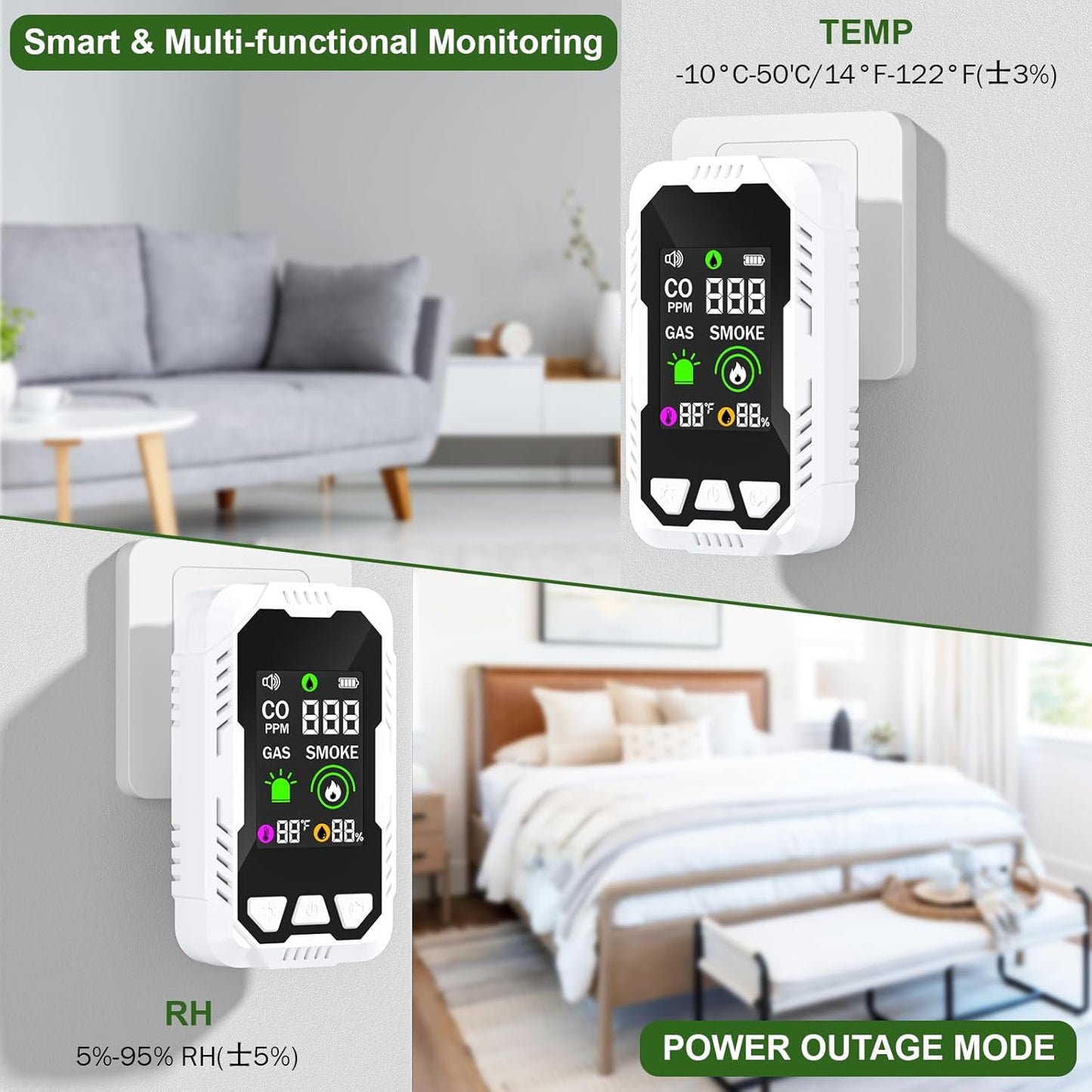 5-in-1 Carbon Monoxide Detector Combo with LCD Display, Detects CO, Natural Gas, Smoke, Temperature, Humidity for Home Hotel, Camping RV, Apartment Safety, Plug-in Monoxide Alarm HD Screen 1 Pack