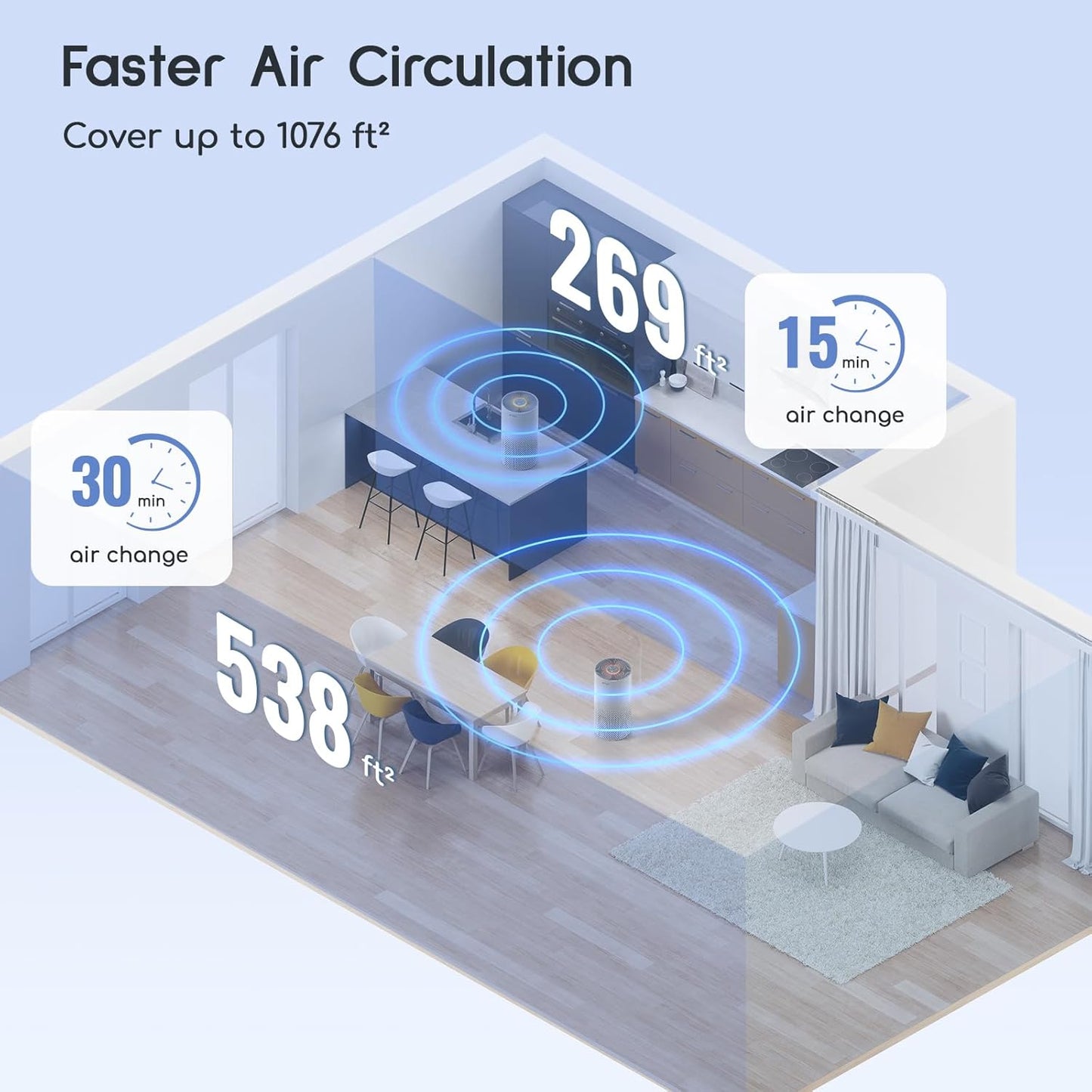 Afloia Air Purifier for Home Bedroom Large Room Up to 1076 Ft², 3-Stage Filter Air Purifiers for Bedroom, Remove Dander Pets Hair Pollen Mold Smoke, 7 Colors Light, Kilo Grey
