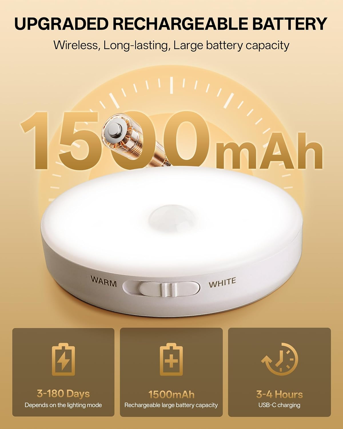Homelist Upgraded Ultra Bright Motion Sensor Lights Indoor Rechargeable, 6 Pack Puck Light with Remote, 1500mAh Battery Operated Sensor Night Light for Stairs, Cabinet, Bedside, Closet