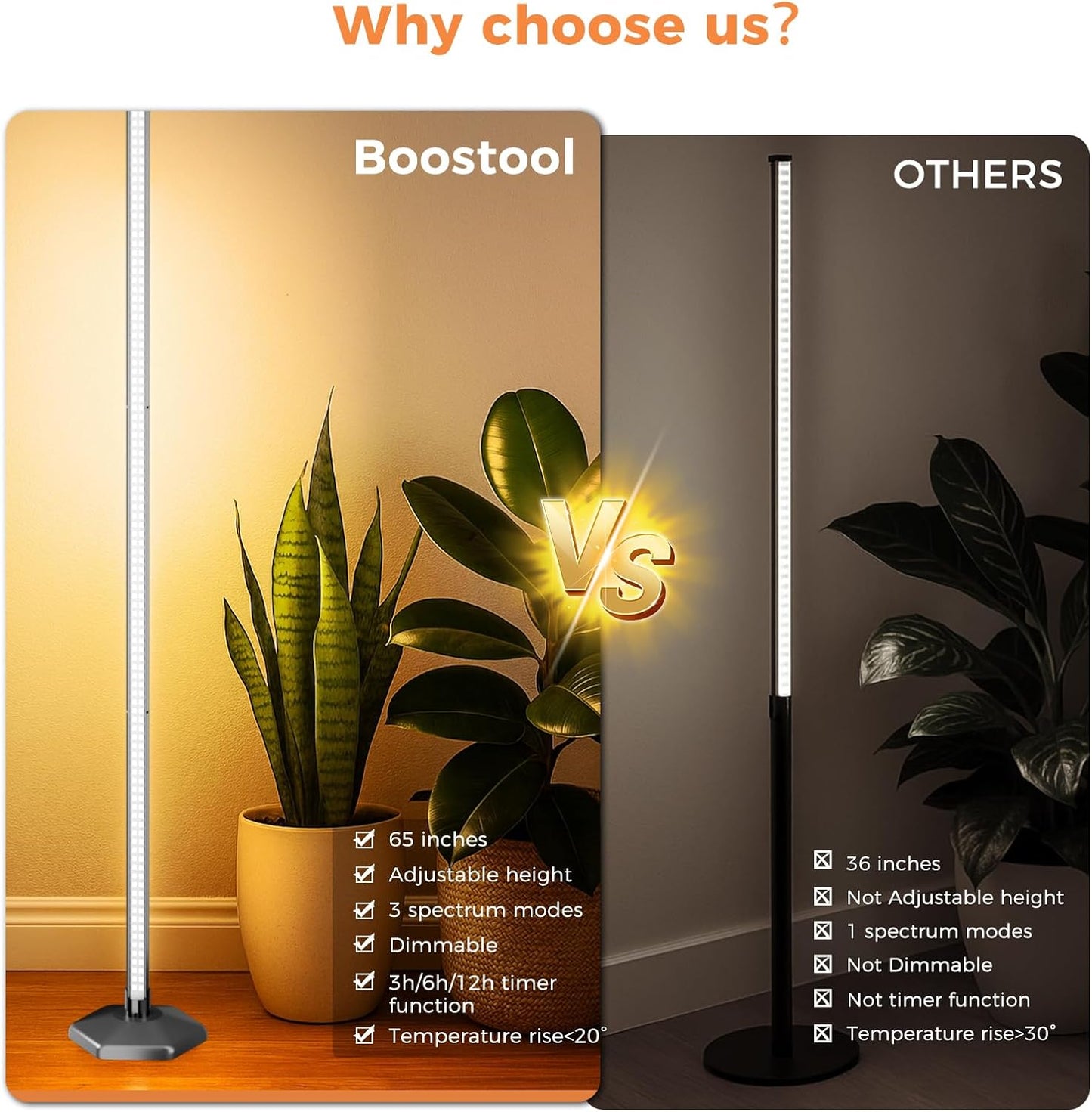 2 Pcs Grow Lights for Indoor Plants, 44W 384 Led Full Spectrum Plant Light, 5.4FT Adjustable Length Standing Grow Light with Timer/Six Leg Base for Greenhouse/Garden