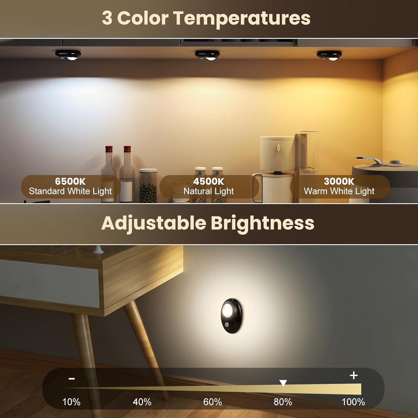 LightingWill Motion Sensor Puck Lights, Dimmable Under Cabinet Light, 3 Color Modes Closet Lights, Rechargeable Wireless Puck Lights for Kitchen, Closet, Stairs (6 Pack)
