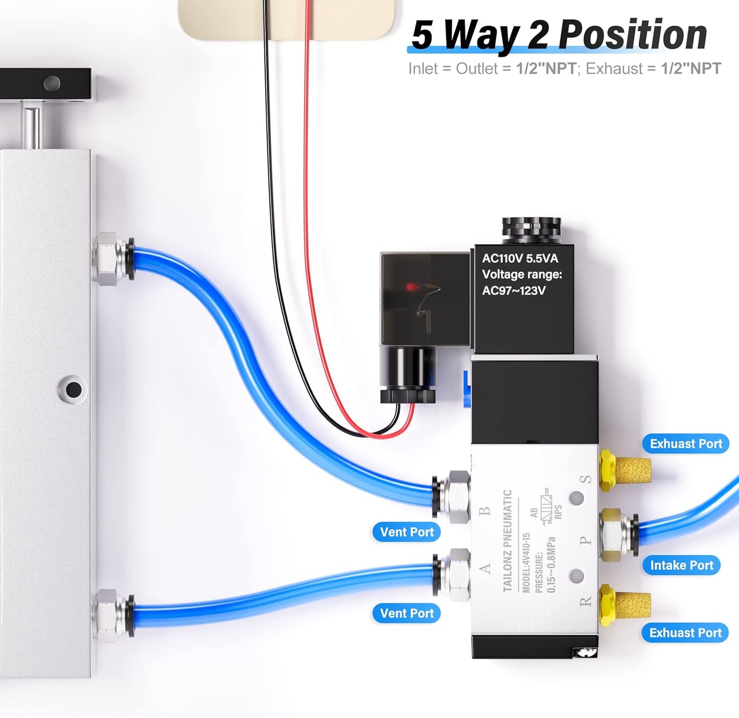 TAILONZ PNEUMATIC 1/2"NPT Solenoid Valve 4V410-15 AC110V Single Coil Pilot-Operated Electric 2 Position 5 Way Connection Type Junction Box
