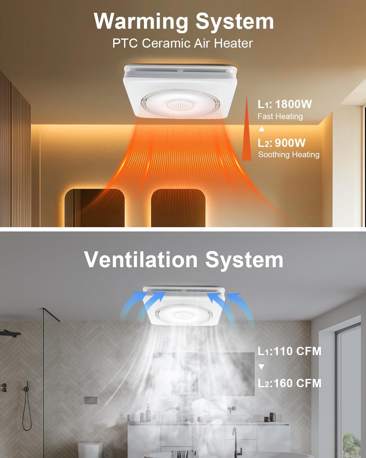 GROWNEER Powerful Oversize Bathroom Exhaust Fan with Light, 40W Bathroom Fan with Humidity Sensor, 110/160 CFM 1.0 Sone Exhaust Fan with Heater, 1800W Heating, 1500lm 2700K/4000K/5000K & Nightlight