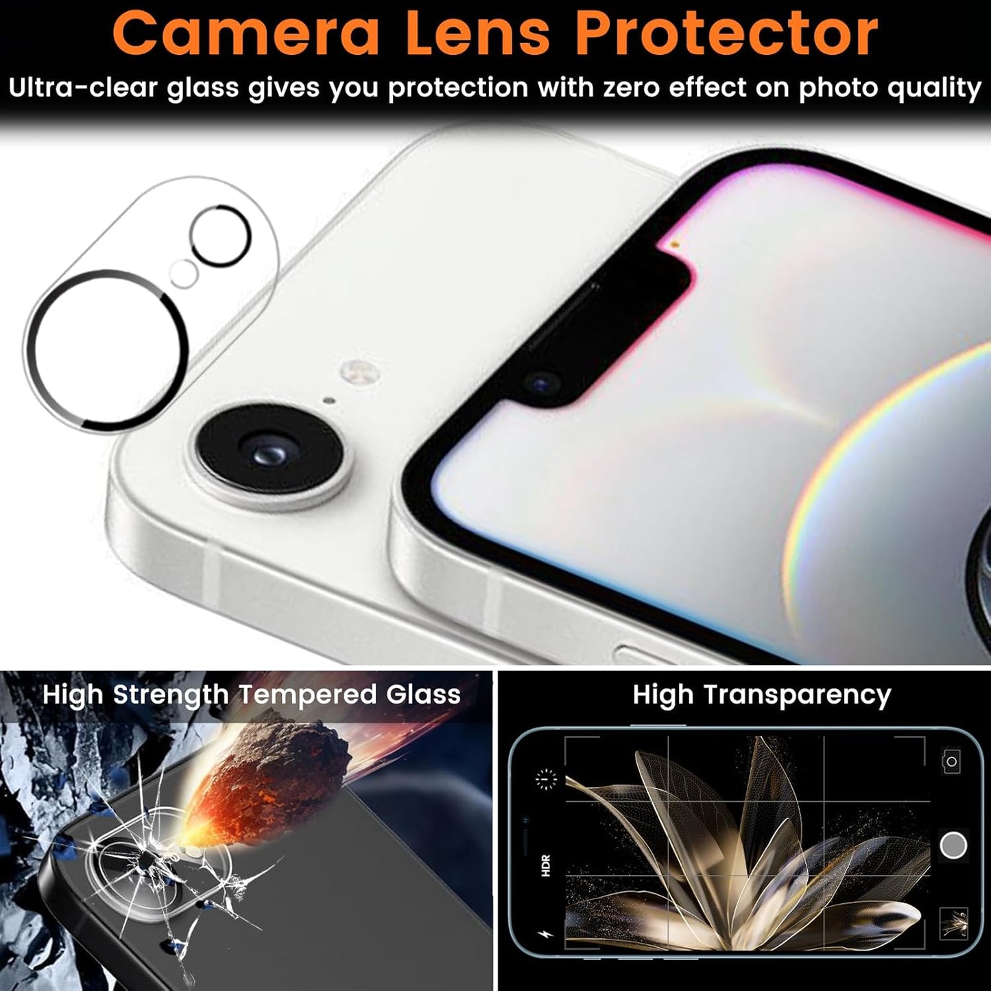 3+3 Pack Privacy Screen Protector for iPhone 16e 6.1-Inch with 3 Pack Camera Lens Protector, Anti Spy Tempered Glass Film 9H Hardness Bubble Free Case Friendly