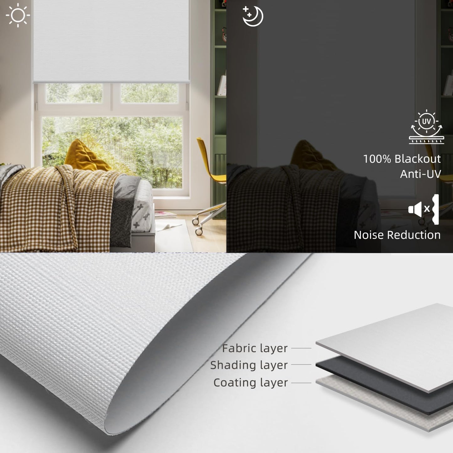 SmartWings Motorized Roller Shades Work with Homekit, Alexa Google, 100% Blackout Smart Blinds for Windows, Cordless Remote Control Window Shades, Essential White, Customized Size