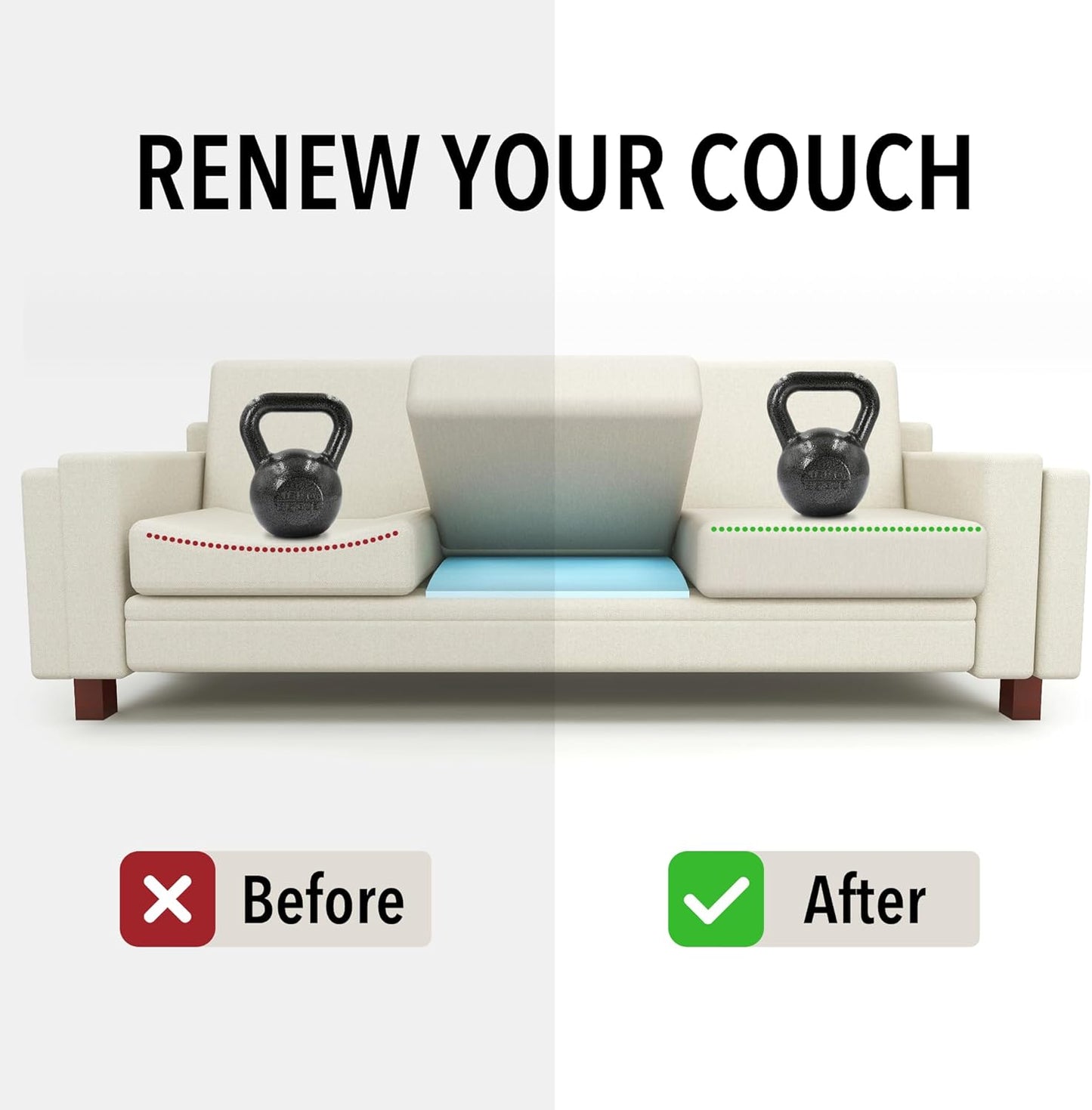 Tromlycs Couch Sofa Cushion Support for Sagging Seat 22 x 22 inch Arched Furniture Seat Under Cushion Sag Repair Set of 3