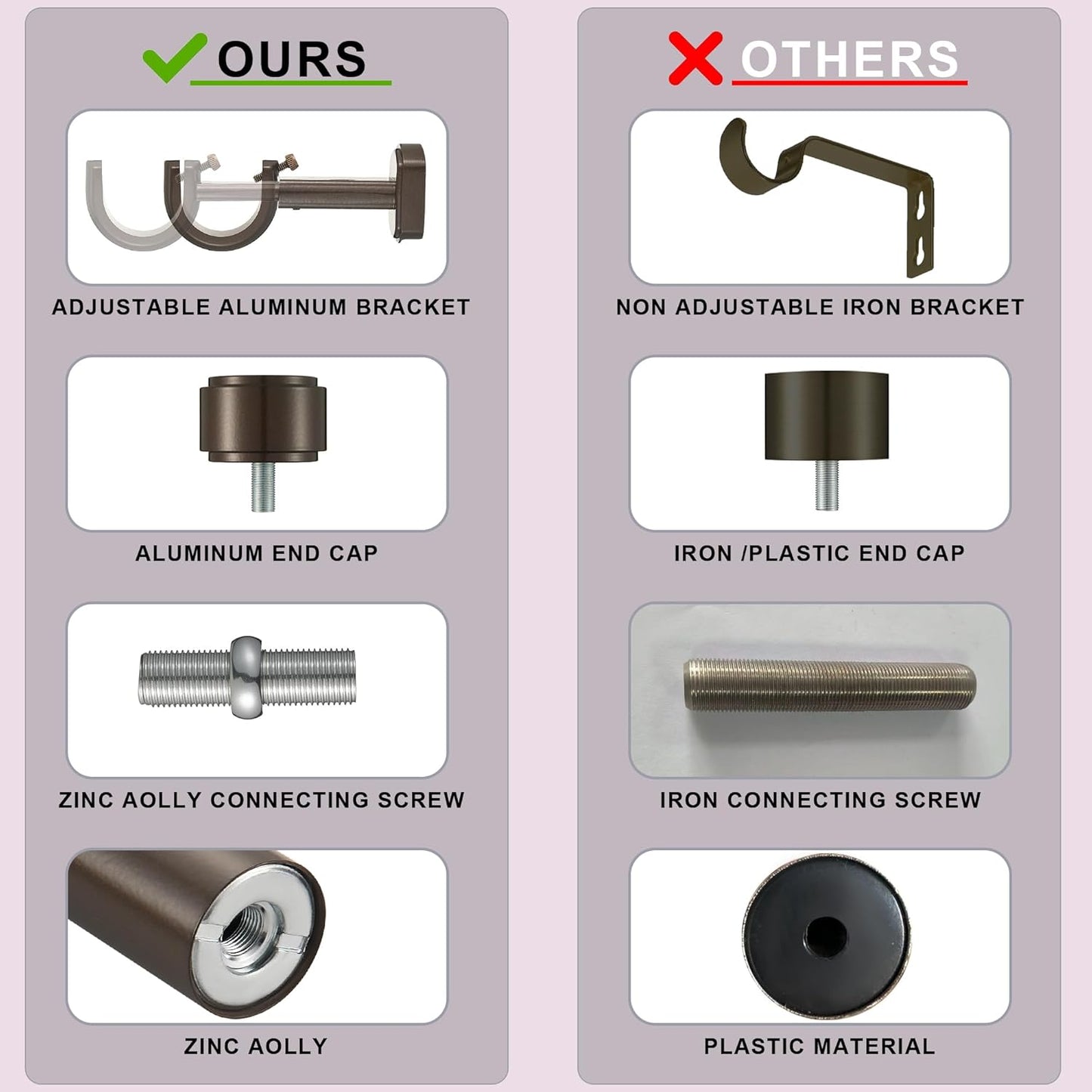 Heavy Duty Curtain Rods,1 1/4" Large Diameter Premium Nonadjustable Curtain Rod,108in/9ft Custom Window Treatment Rods with Durable Aluminum Brackets and End Caps,Dark Bronze Finish