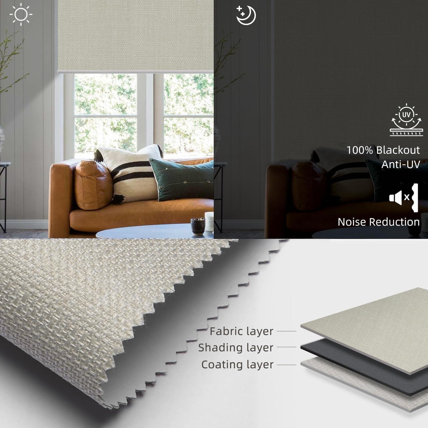 SmartWings Motorized Roller Shades Work with Homekit, 100% Blackout Smart Blinds for Windows, Cordless Remote Control Window Shades, Vigor Cream, Customized Size
