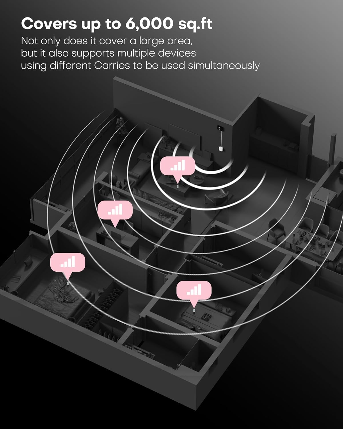 Cell Phone Booster Cover 6000 sq ft, Boost 5G 4G LTE Signal for All US Carriers, Cell Phone Signal Booster for Home Office, APP Support, FCC Approved
