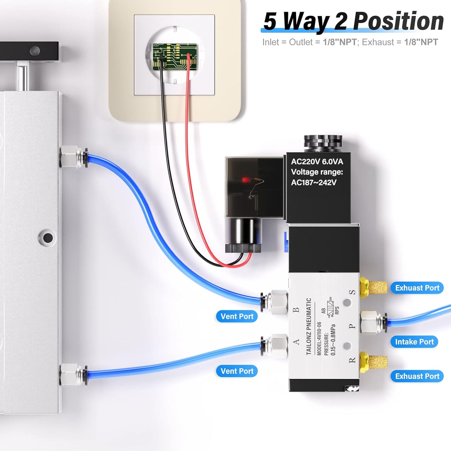 TAILONZ PNEUMATIC 1/8"NPT Solenoid Valve 4V110-06 AC220V Single Coil Pilot-Operated Electric 2 Position 5 Way Connection Type Junction Box
