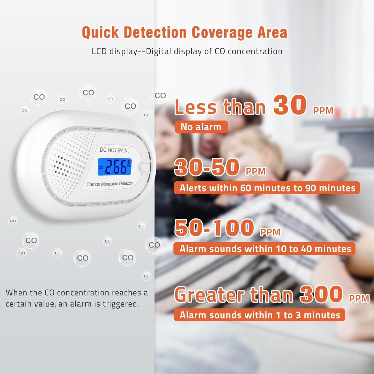 Carbon Monoxide Detectors with 10-Year Battery, Digital LCD Display, LED Flashing Signal Lights Portable CO Monitor Alarm for Travel, RV, Home, and Depot (1 Pack)