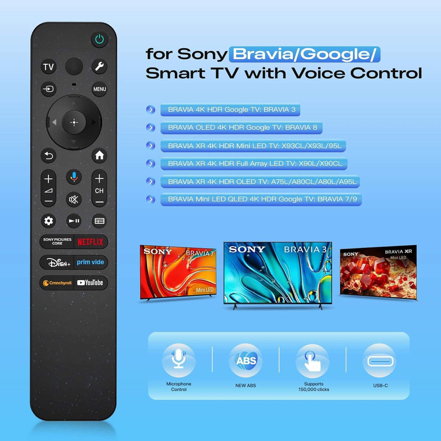 Voice Replacement for Sony TV Remote, for All 2019-2025 Sony Remote Control for Bravia Google/Android Smart 4K 8K LED OLED UHD TVs (with Backlit, Voice Control, Remote Finder and USB Changing)