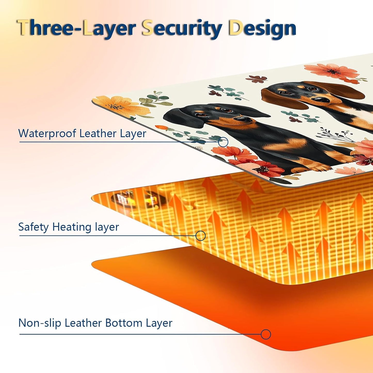Heated Mouse Pad with 3 Temperature Settings(104°F–122°F),Large 24x14.2 Inch PU Leather Heated Desk Mat,Waterproof Warming Pad for Office,Gaming & Cold Hands Relief,Dogs and Flowers