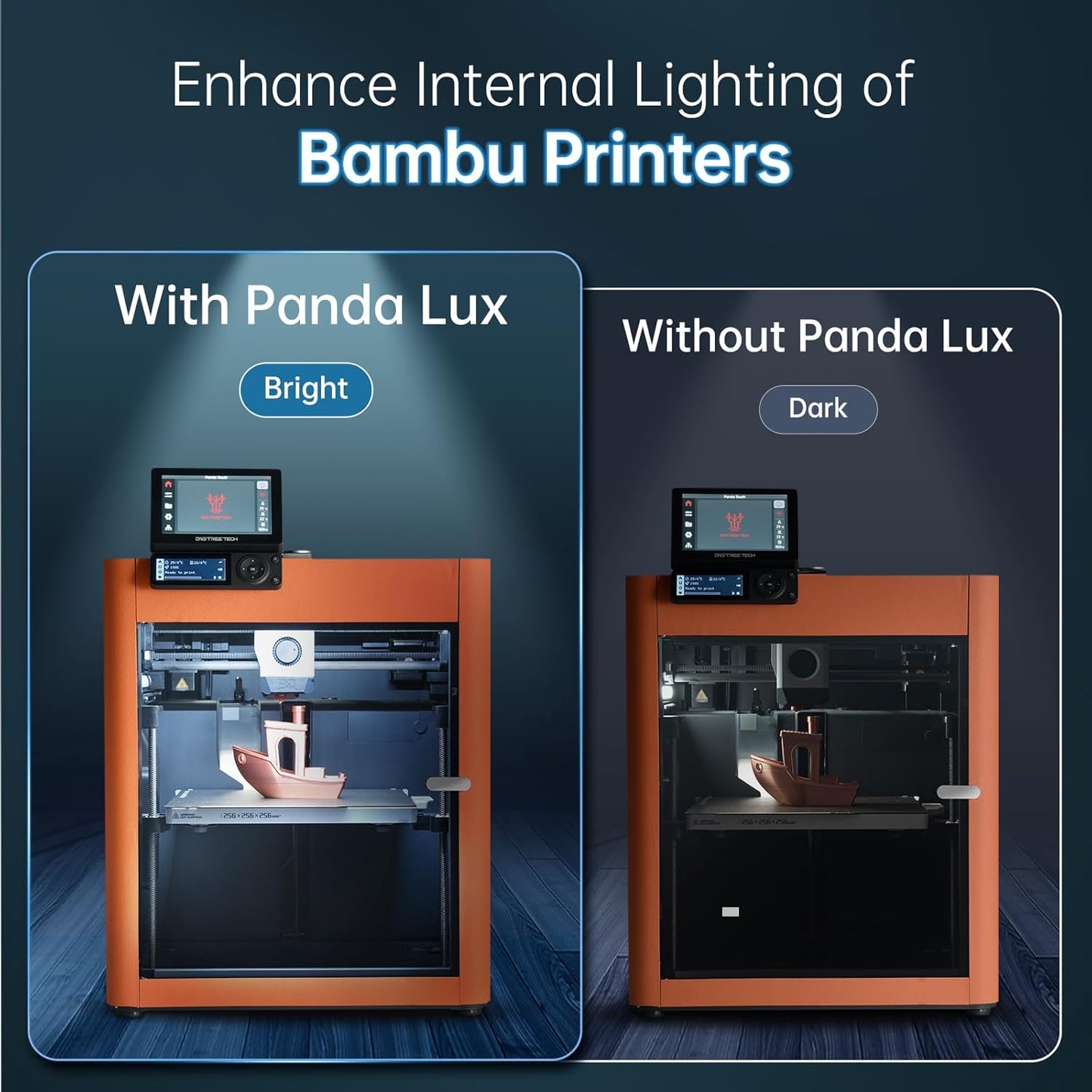 BIQU Panda Lux for Bambu-Lab P1S P1P X1C X1E 3D Printers, LED Light Strip Upgrade Kit 5V 0.3A, Easy to Install