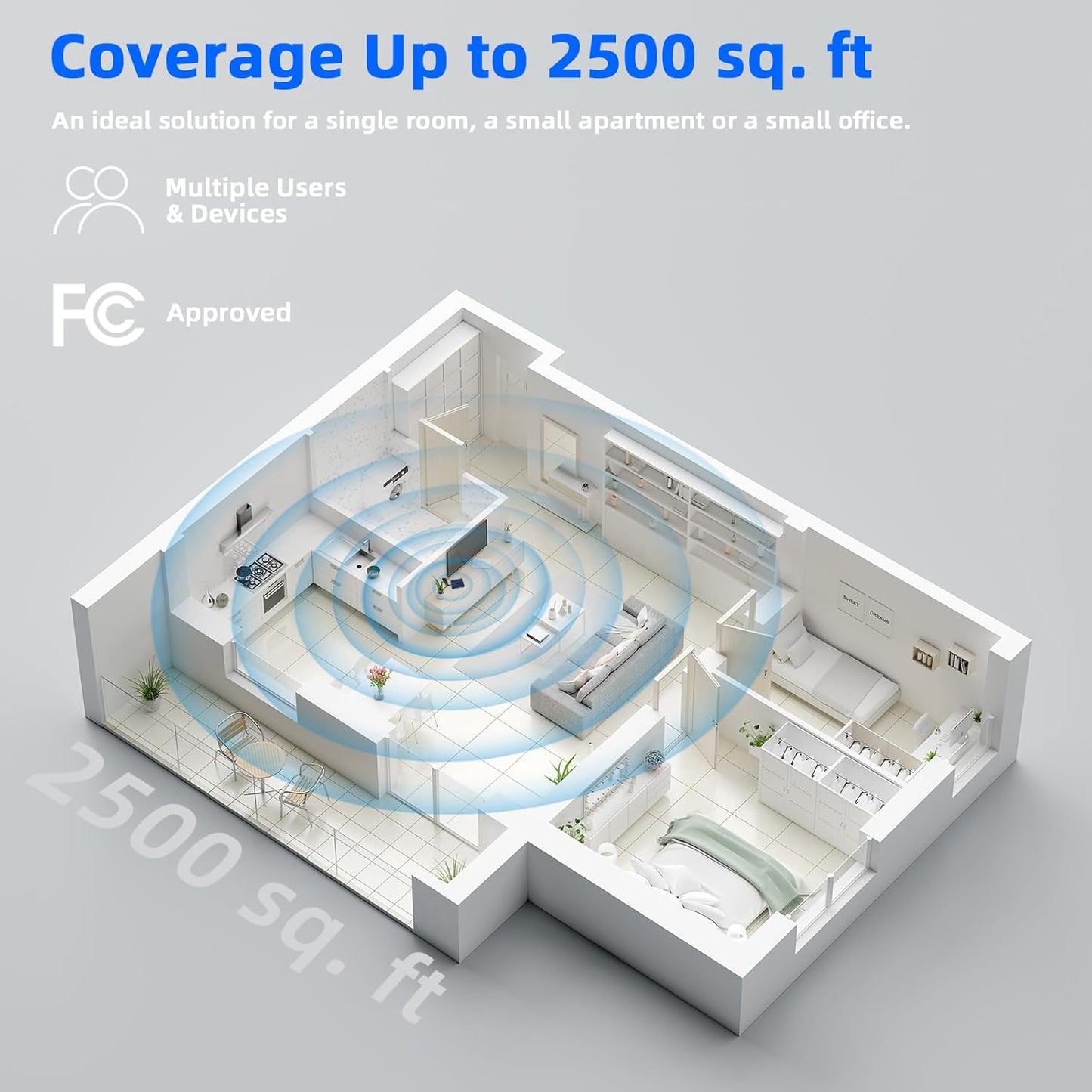 Cell Phone Booster for Home, Up to 2500 Sq.Ft, Cell Phone Signal Booster for Band 5/12/13/17,Boost 5G 4G LTE 3G Data for All U.S. Carriers, FCC Approved (Blue)