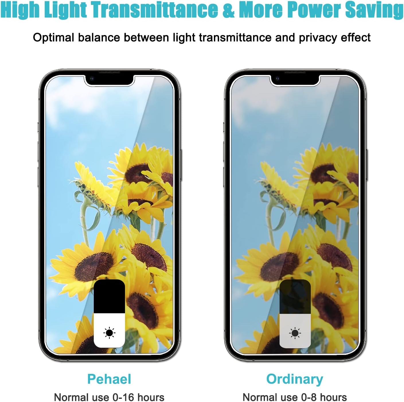 PEHAEL 3+3Pack for iPhone 11 Pro Privacy Screen Protector with Camera Lens Protector Full Coverage Anti-Spy Tempered Glass Film 9H Hardness Easy Installation Bubble Free [5.8 inch]