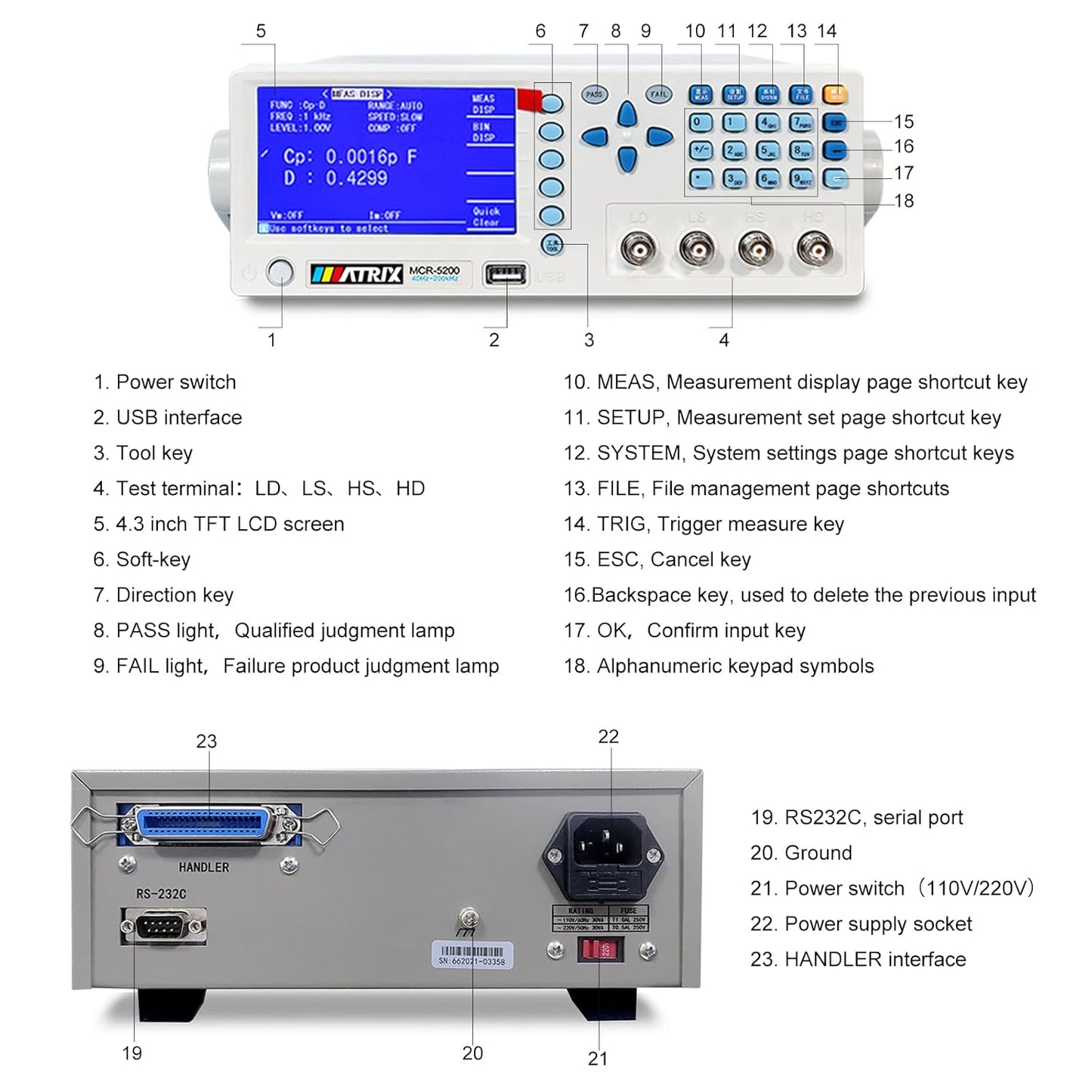 MATRIX MCR5200 Benchtop LCR Meter, 40Hz-200kHz 0.1%, Digital LCR Bridge Measures Inductance/Capacitance/Resistance, USB/RS232C, Calib-Clear, Data Save