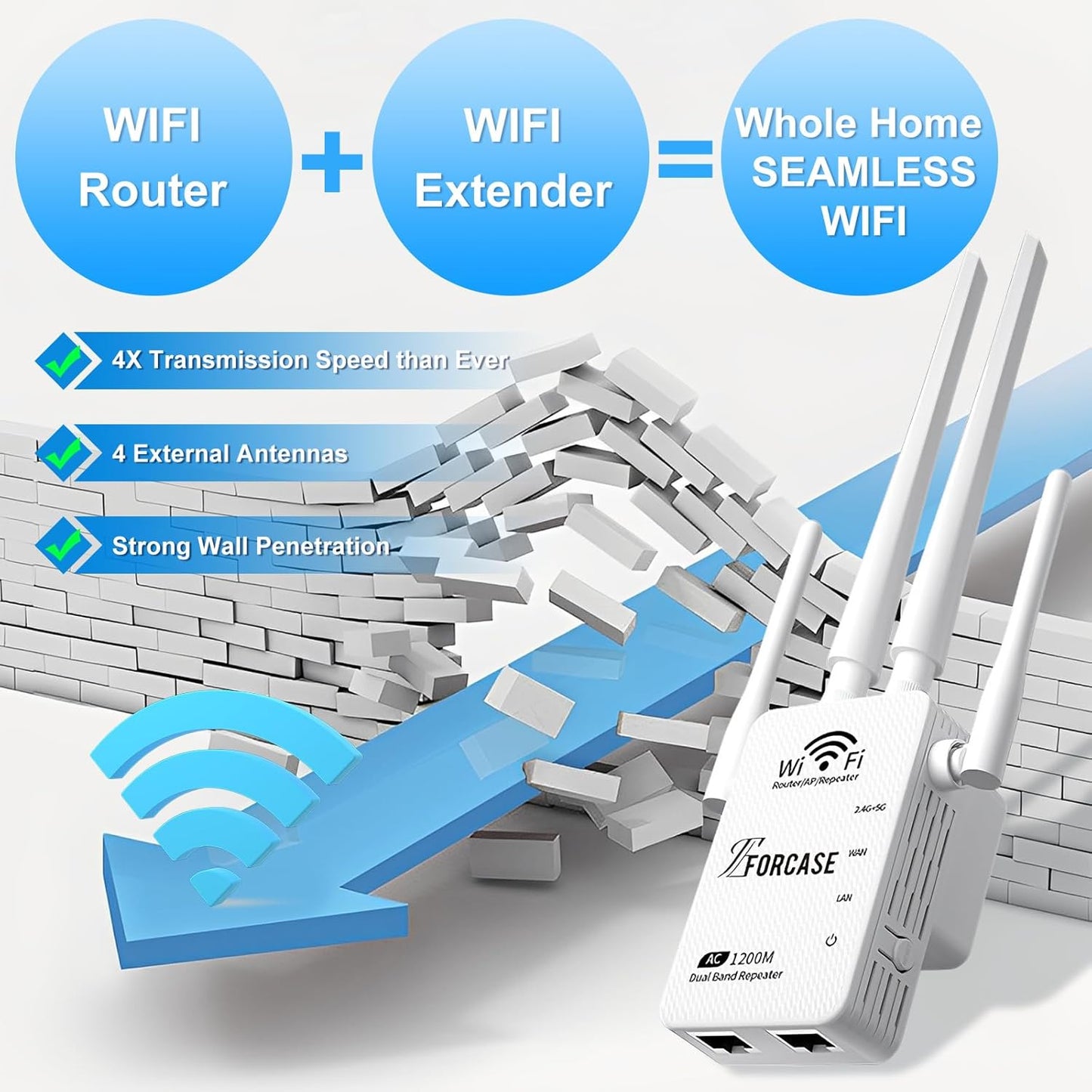 WiFi Extender Signal Booster Dual Band 5.8GHz&2.4GHz, w/6 Antennas WiFi Booster for Home Coverage up to 10200 Sq.ft, Signal Amplifier 1200Mbps WiFi Repeater w/Ethernet Port, 1-Tap Setup