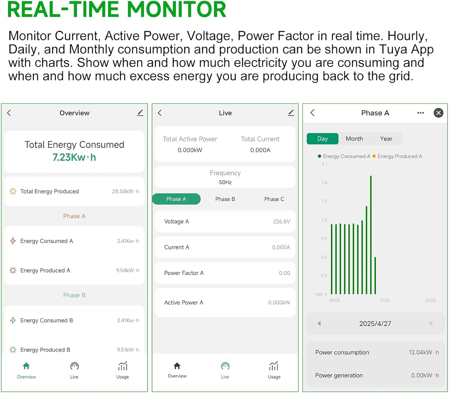 Energy Monitor with 3 * 120A Clamp, 1/3 Phase, Home Power Monitor Real Time Electricity Monitor/Meter, WIFi Meter Solar/Net Metering, Home Energy Automation and Control