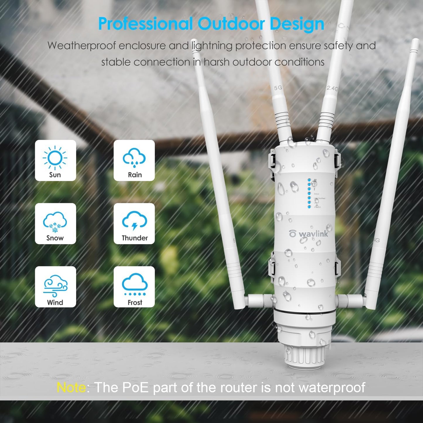WAVLINK AC1200 Outdoor WiFi Extender, 2025 Long Range Dual Band 2.4GHz+5GHz Weatherproof WiFi Access Point with POE, High Power Signal Booster, Router/AP/Repeater Mode, 4x7dBi Antennas for Home & Yard