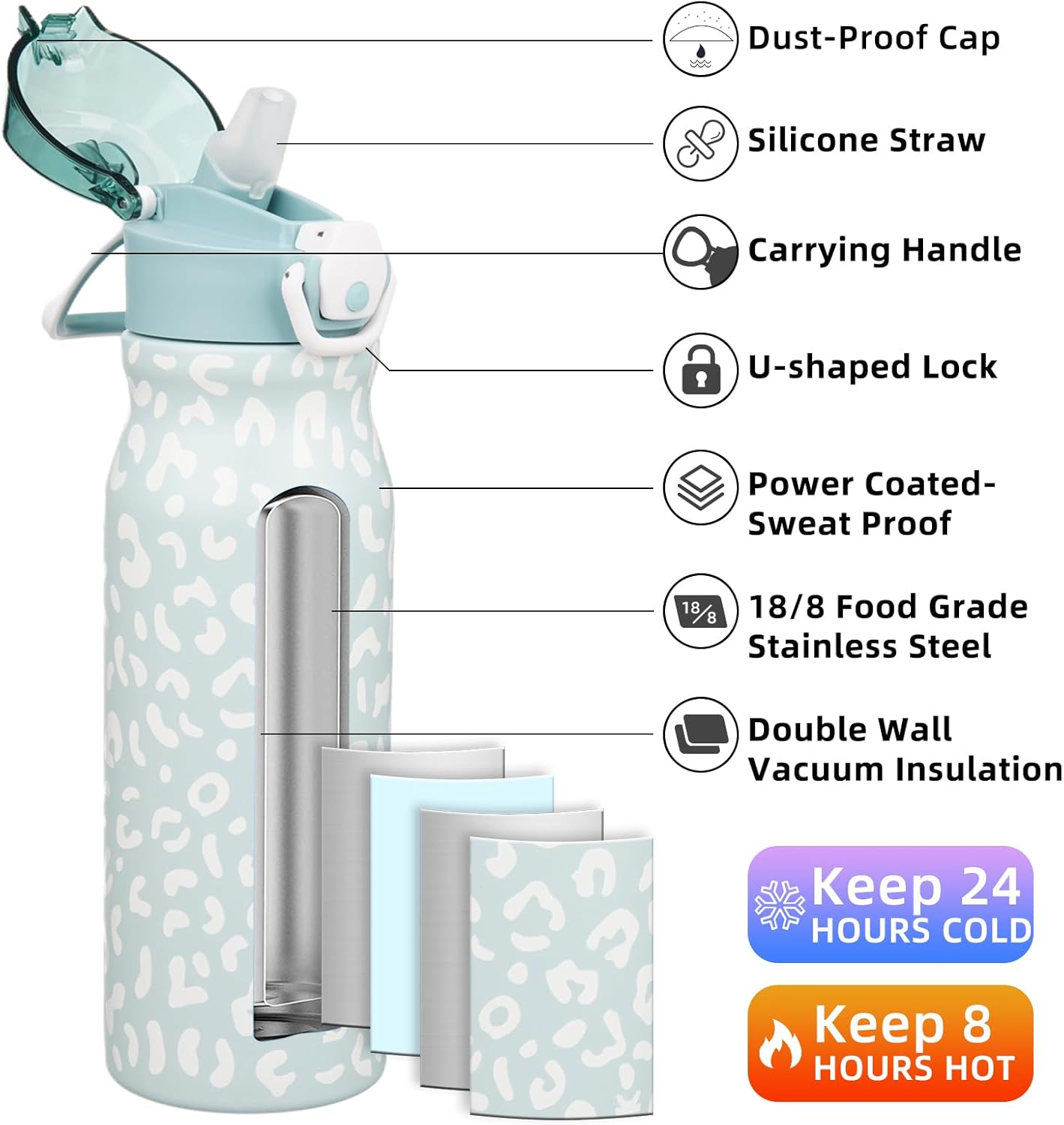 BJPKPK Water Bottle with Straw 25oz Insulated Water Bottles Reusable Stainless Steel Metal Thermal Flask with Leak Proof Lockable Lid and Carry Handle,Light Blue Leopard