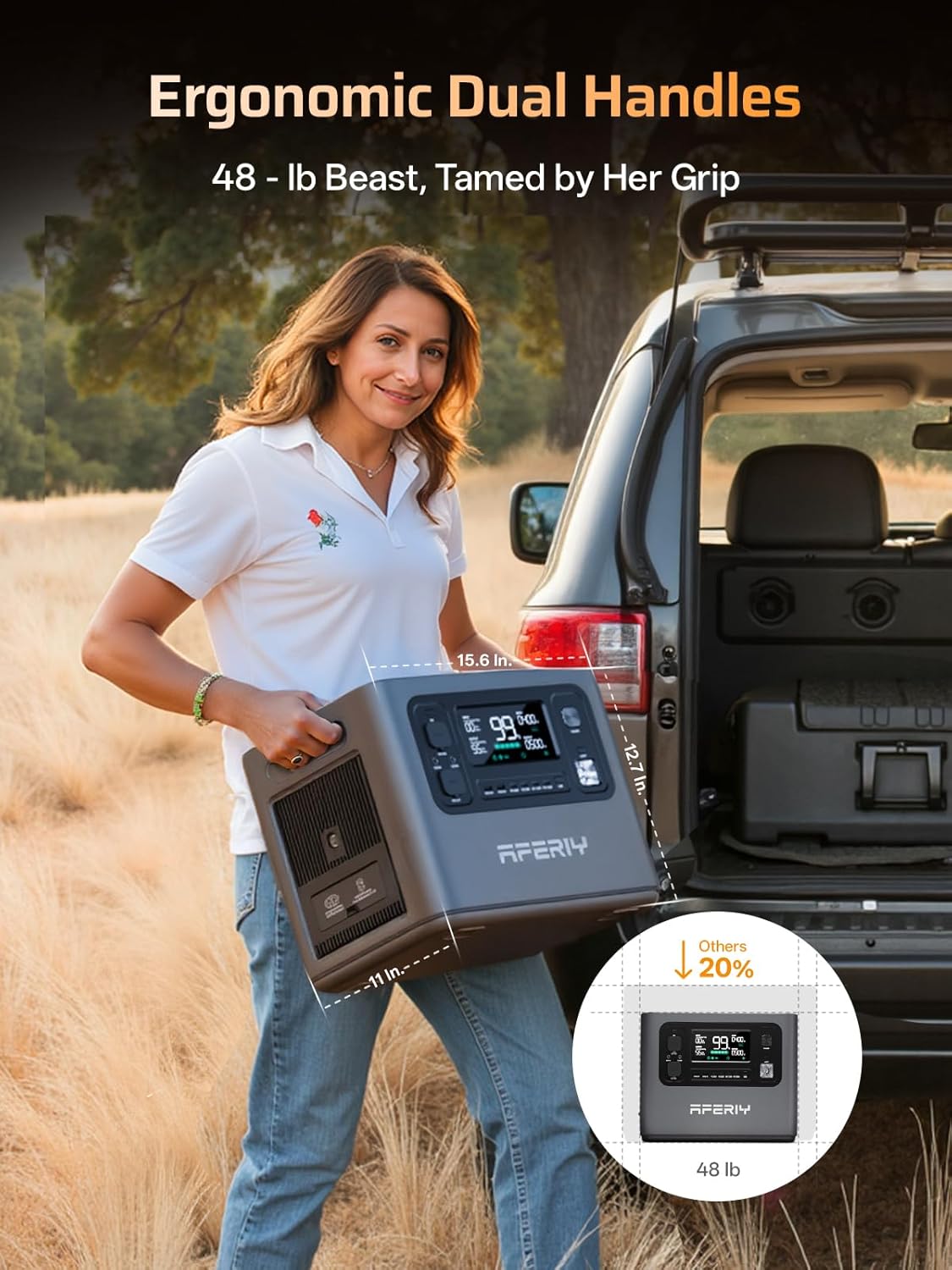 AFERIY 2800W Portable Power Station,P280 with 2pcs 400W Solar Panel,120V 2048Wh LiFePO4 Battery Backup,Solar Generator for Home Use,Outdoor Camping,Power Outage,Camping,RV,Emergencies