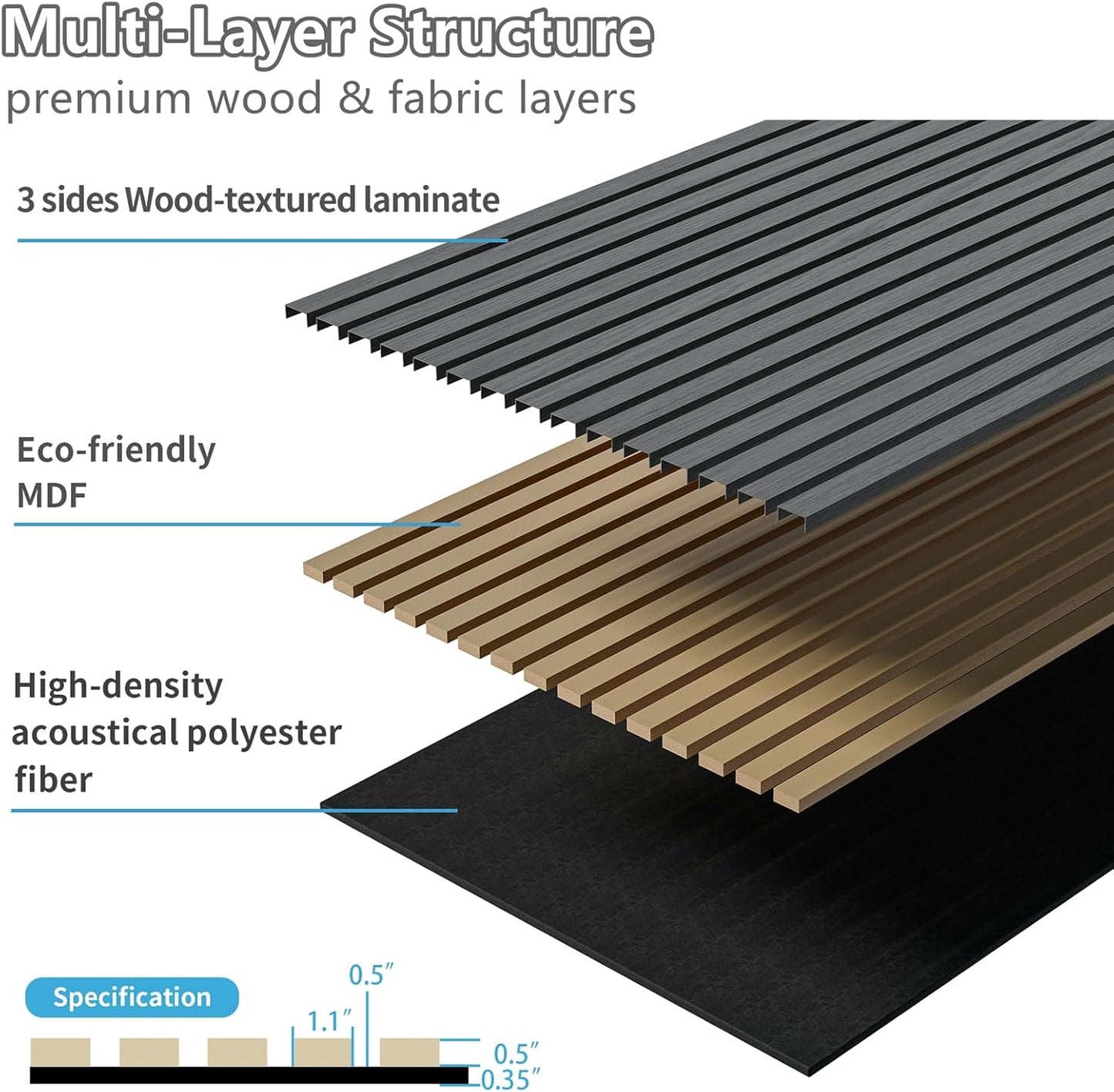 Wood Wall Panels, 45.3" x 23.6" Acoustic Panels for Wall and Ceiling, 3D Fluted Sound Absorbing Panel for Interior Wall Decor Noise Reduction (4Pcs-Gray)