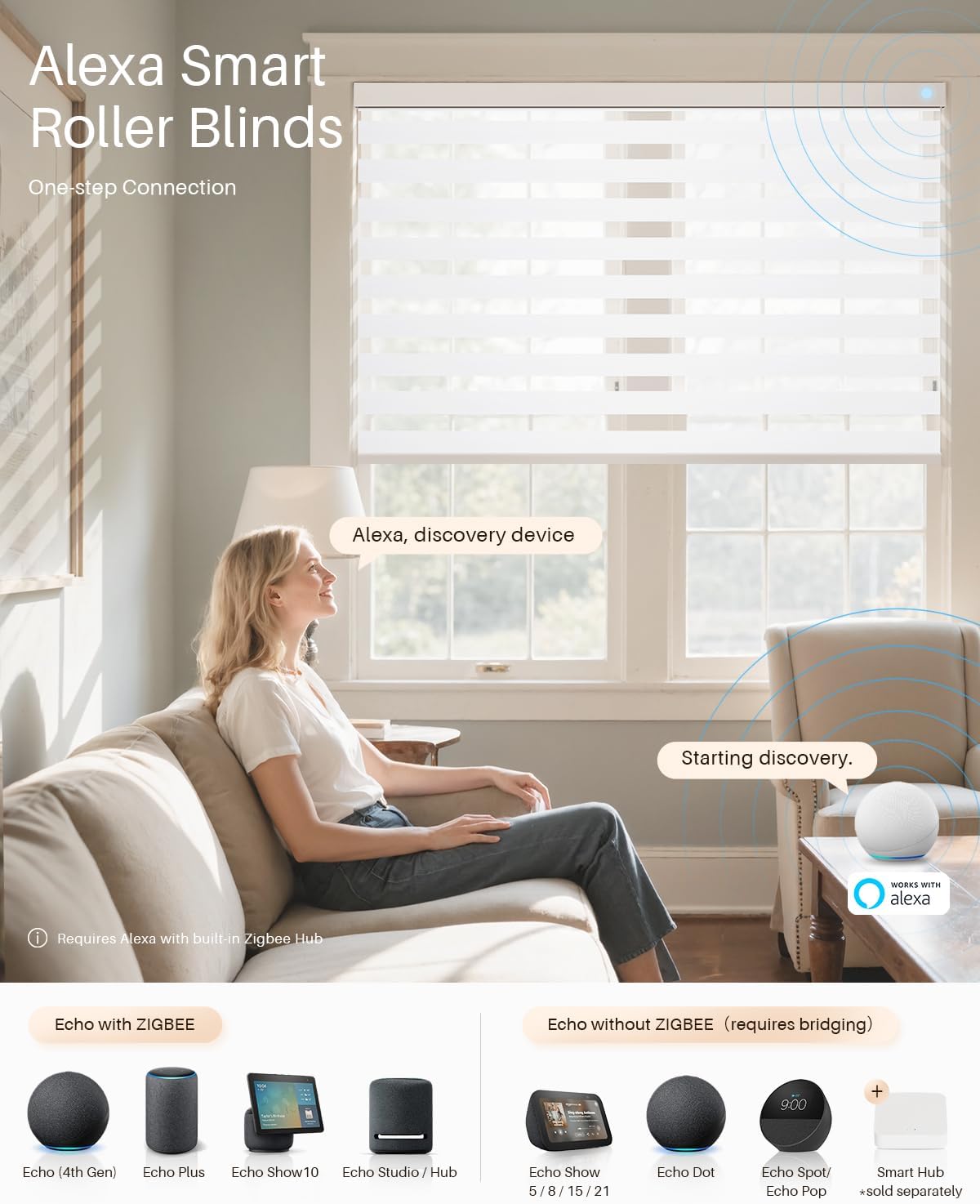 Smart Zebra Blinds for Windows, Alexa Motorized Blinds with Remote Control, Automatic Electric Power Zebra Shades for Indoor Windows (43" W x 72" H, White)