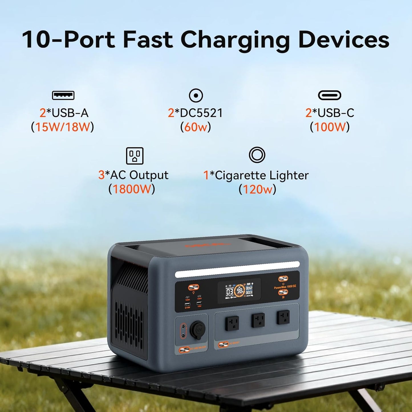 OSCAL PowerMax 1800SE Portable Power Station with 400W Solar Panel, 1024Wh LiFePO4 Battery, 1800W AC (3600W Surge)/100W USB-C Output,Solar Generator for Camping, RV, Home Backup Power