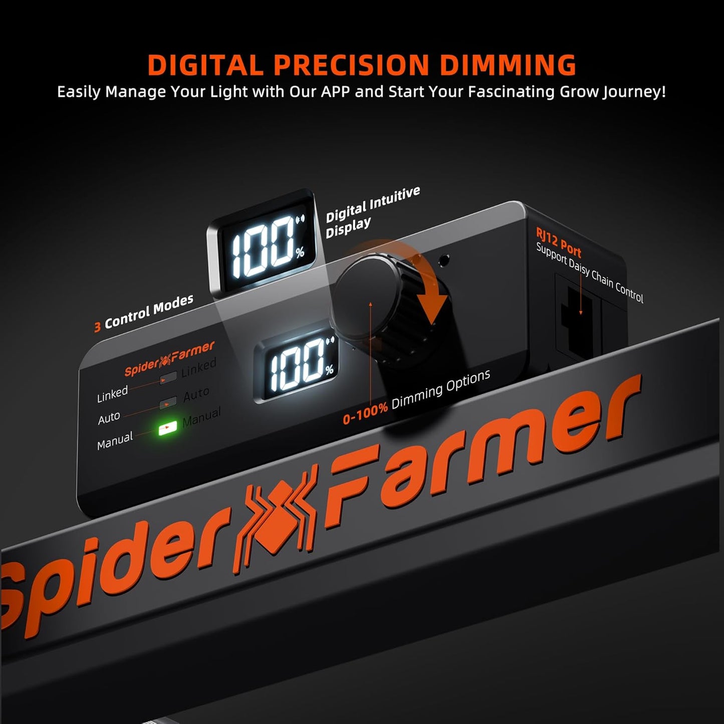 Spider Farmer SE1500 LED Grow Light 150W, Samsung LM301H EVO Diodes, 2025 Upgraded Remote App Control, 2x2ft Coverage Full Spectrum Dimmable Bar Style Grow Lamp for Indoor Plants