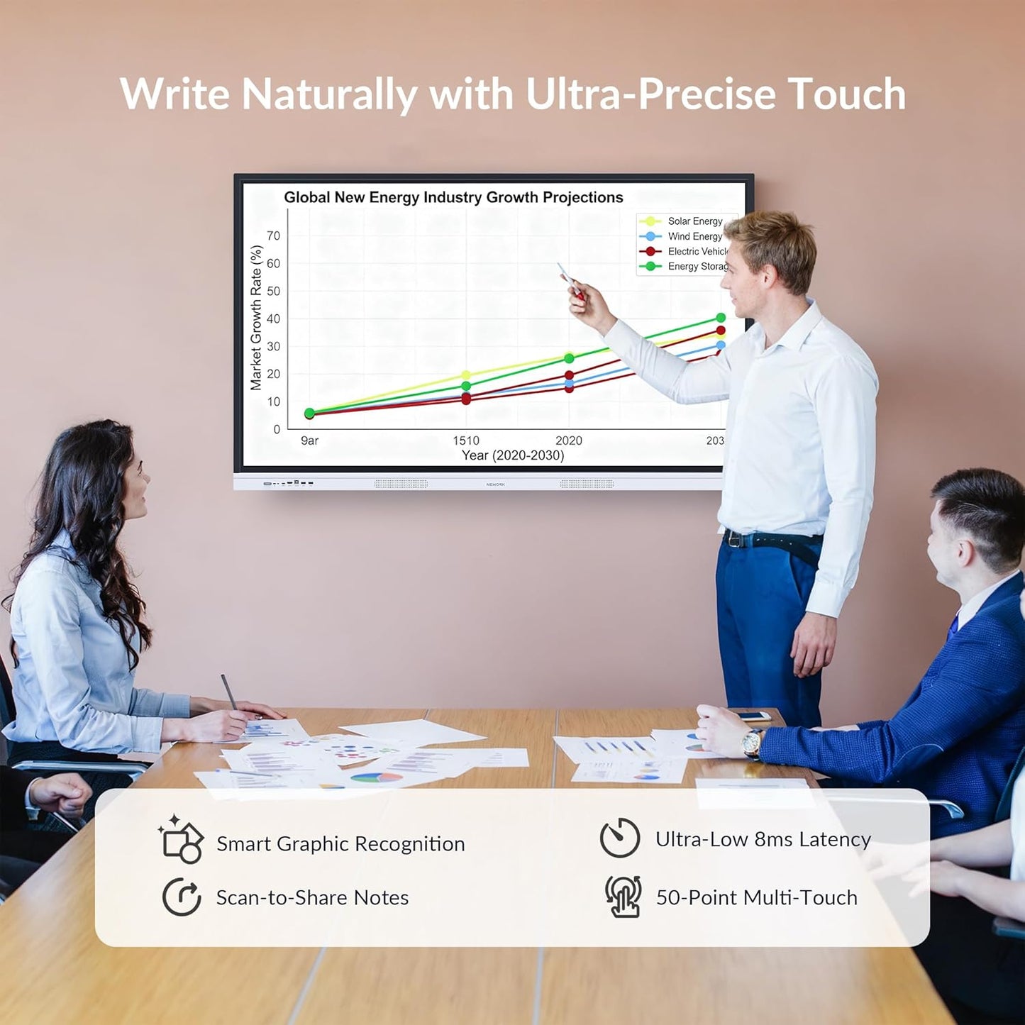55 Inch Interactive Whiteboard with Mobile Cart, Smart Board for Classroom, Digital Whiteboard with Google EDLA-Certified(Wall Mount Included)