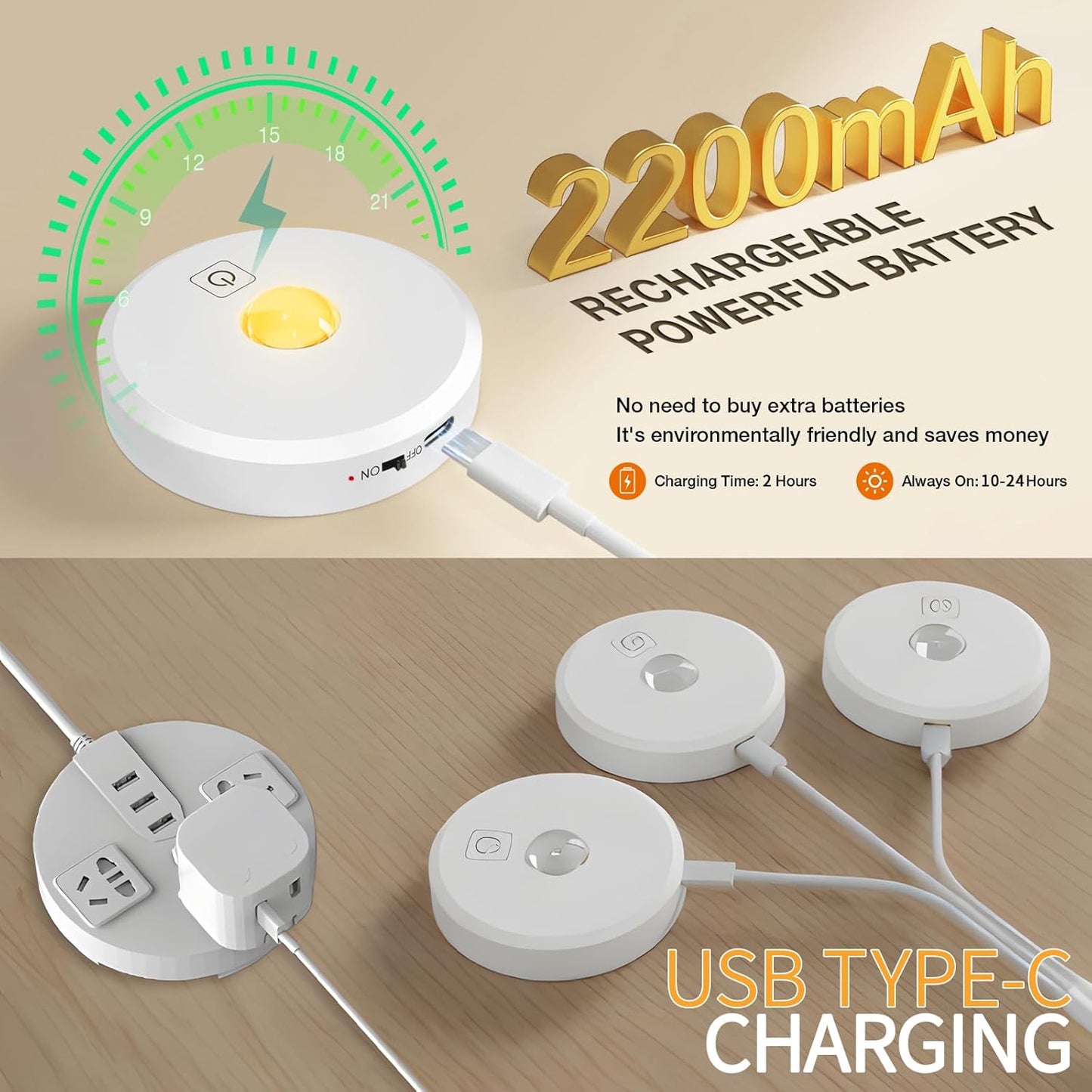 Puck Lights Cordless with Remote Control, 2200mAh Rechargeable Under Counter Lighting,3 Color Temperatures Dimmable Under Cabinet,Closet Light,Tap Light for Hallway (White, 3PCS)