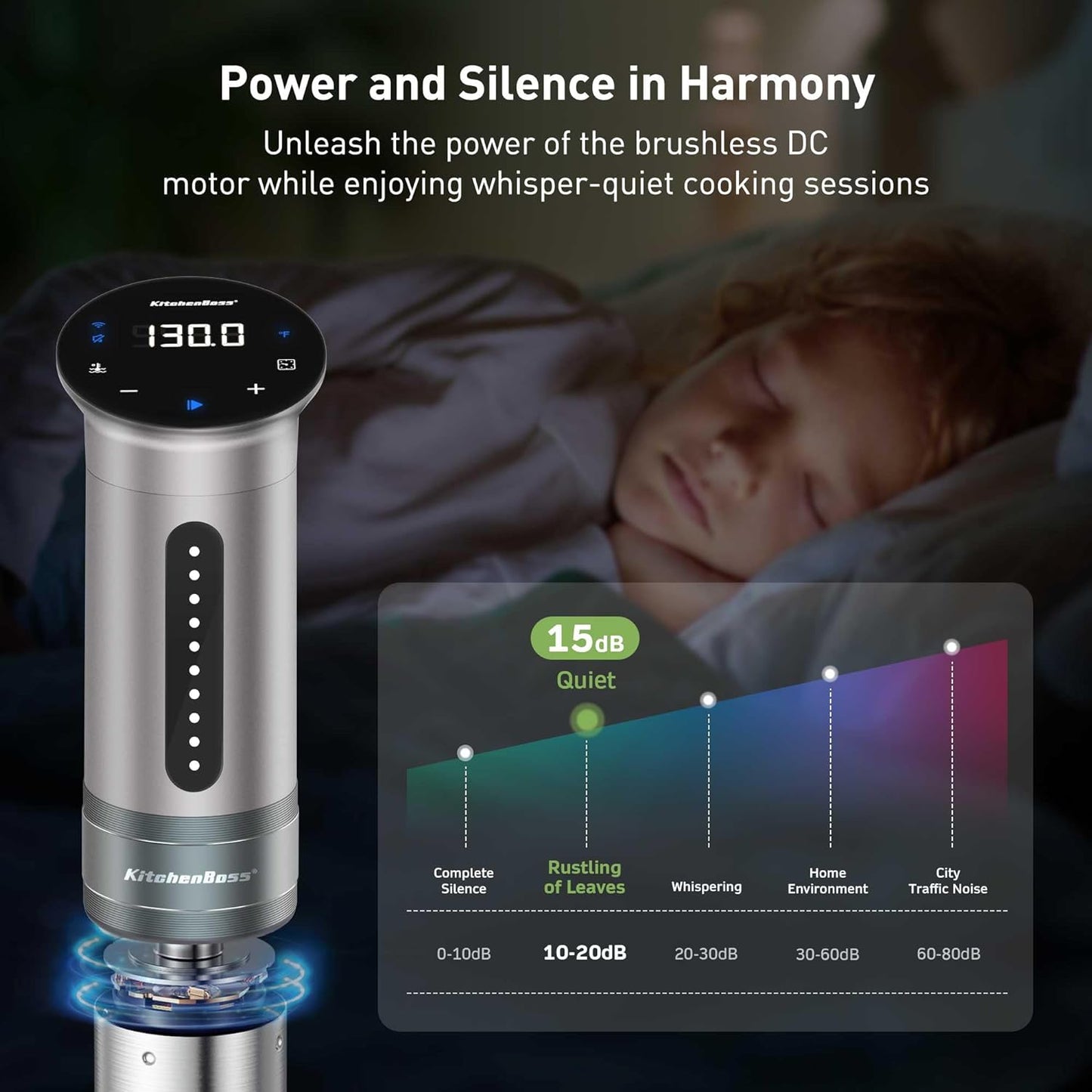 KitchenBoss Wifi Sous Vide Cooker: Ultra-quiet Sous Vide Machine Immersion Circulator APP Control 1100W, IPX7 Waterproof Sous Vide Precision Cooker Accurate Temperature Fast-Heating, Silver