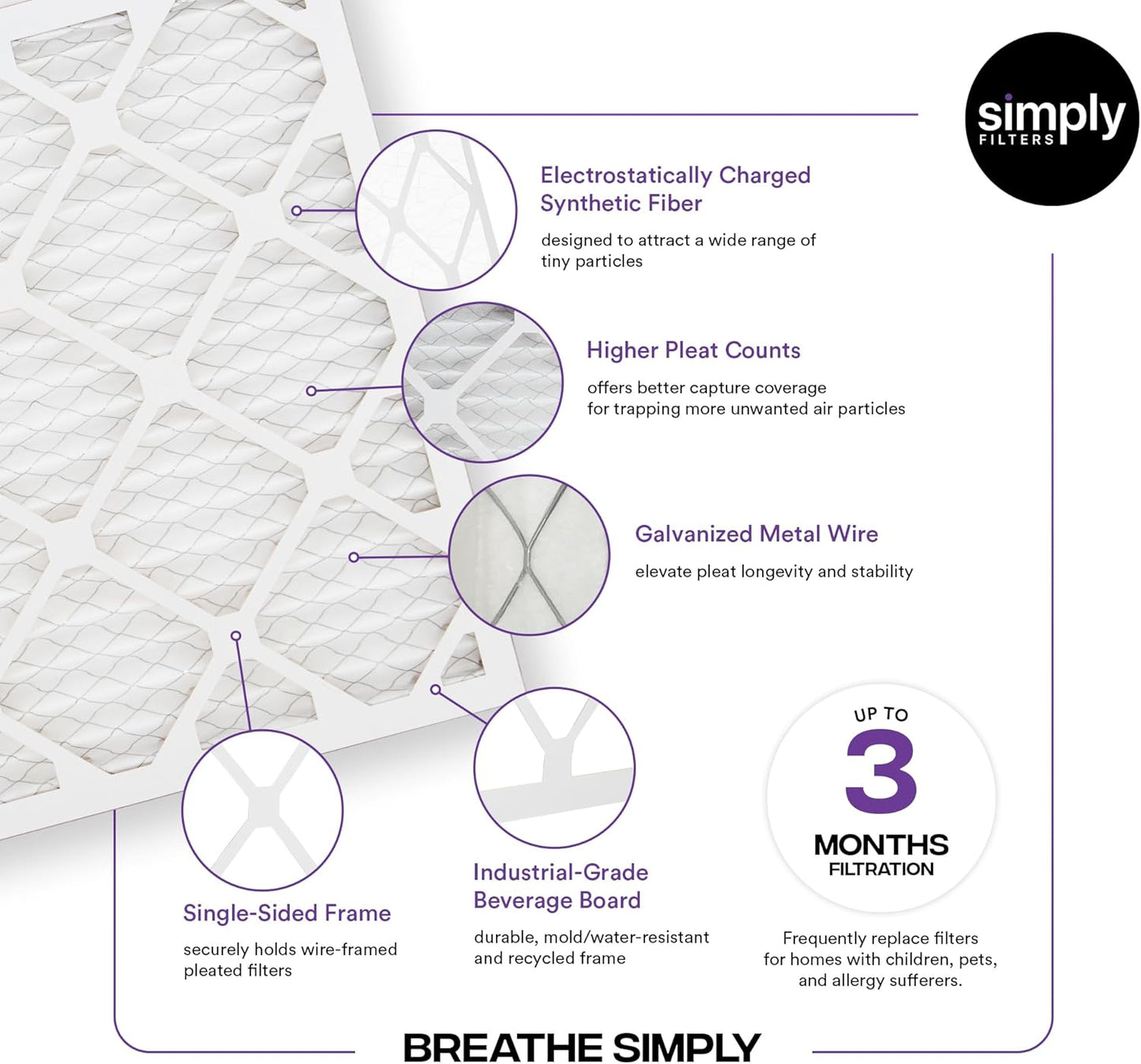 Simply 16x18x1 Air Filter, Merv 8, 6 Pack, For Home AC Furnace & HVAC (Actual Size: 15.75"x17.75"x0.75") DUST, Pet, & Allergy Control