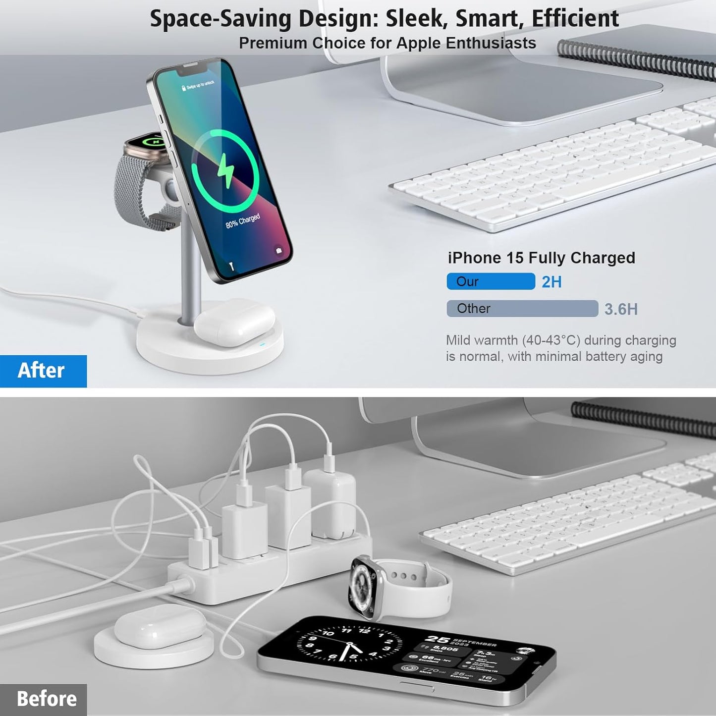 3 in 1 Wireless Charging Station for Apple Devices, 15W Fast Magnetic Charger Nighstand for Bedrooms, iPhone 17 Air 16 15 14 13 12 11 Series, Apple Watch, Airpods, Gifts for Men & Women(No AC Adapter)