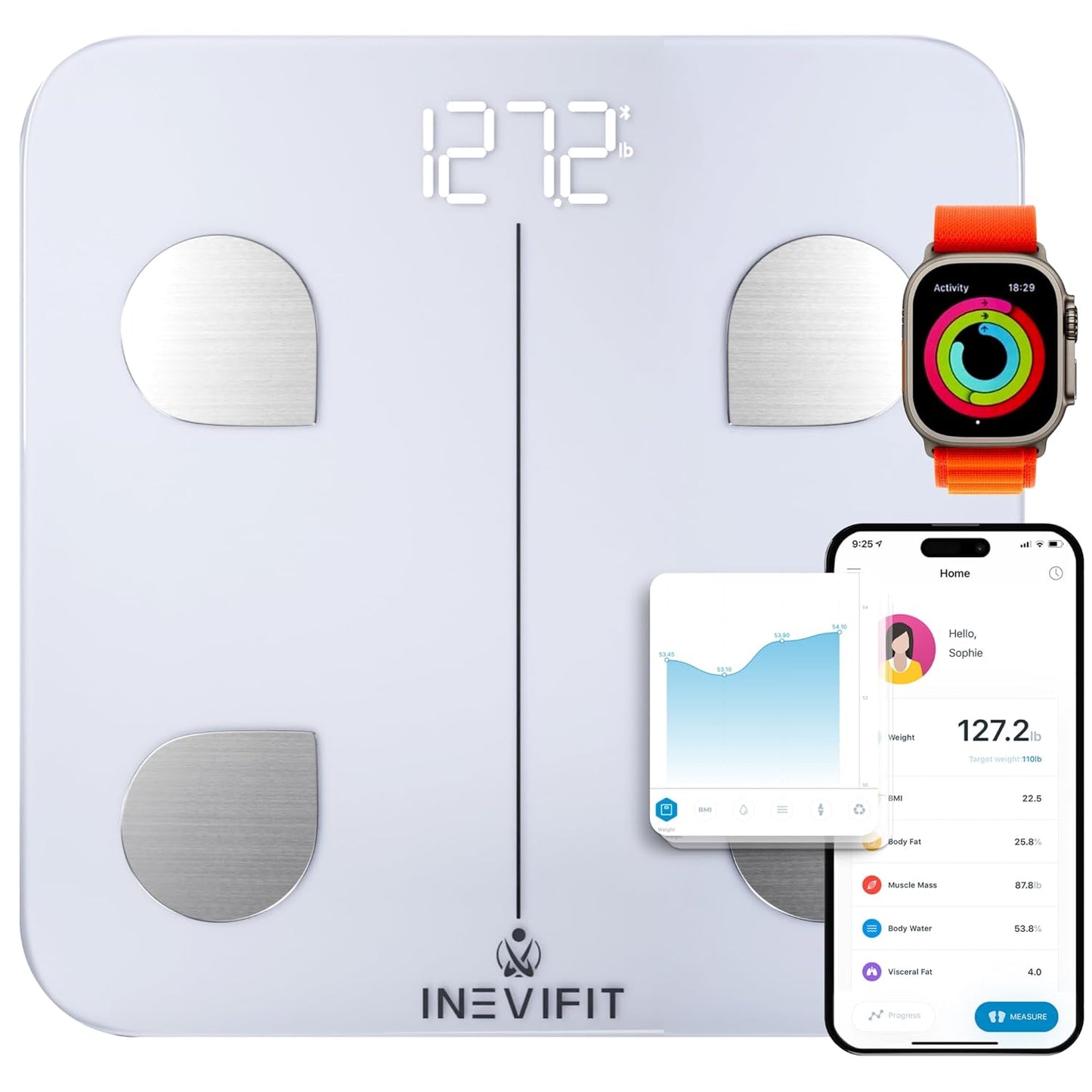 INEVIFIT Smart Body Fat Scale, Highly Accurate Bluetooth Digital Bathroom Body Composition Analyzer, Measures Weight, Body Fat, Water, Muscle, Visceral Fat & Bone Mass for Unlimited Users (White)