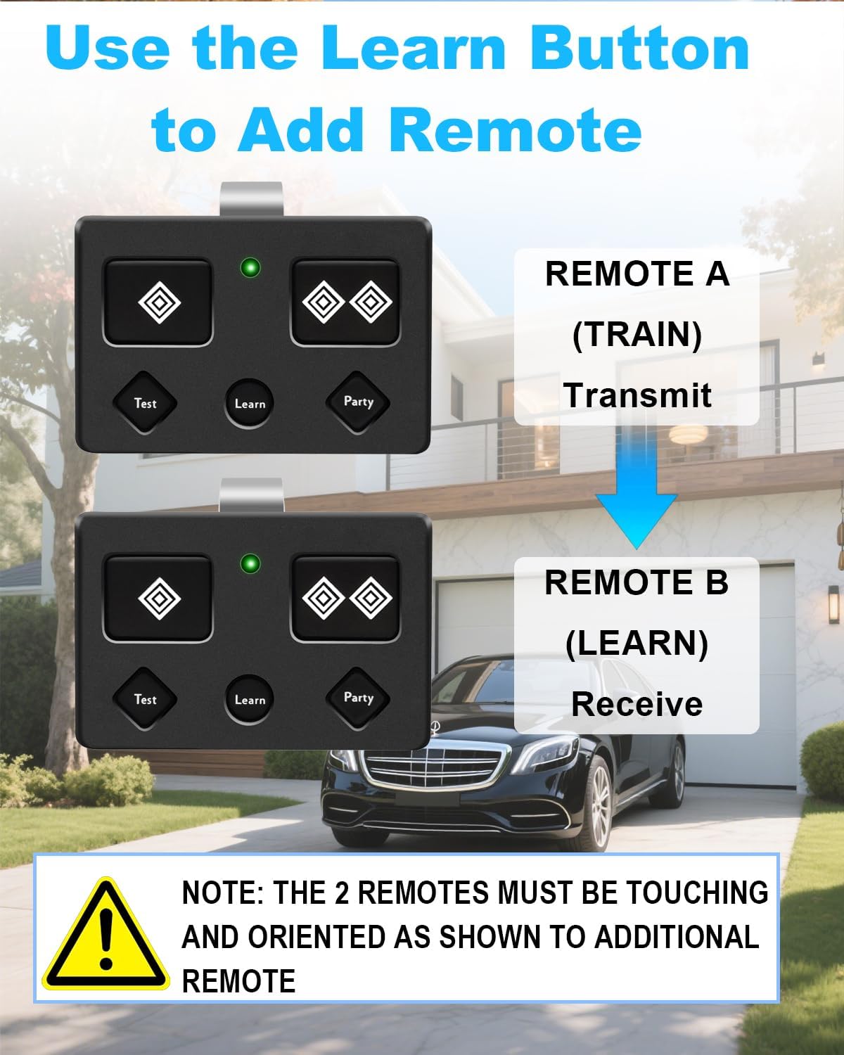for Ghost Controls AXS1 AXP1 Remote Transmitter,5-Button Remote Transmitter for Automatic Gate Openers, Partymode, Compatible with Ghost Controls Single/Dual Control Opener Systems (AXS1 3Pack Black)
