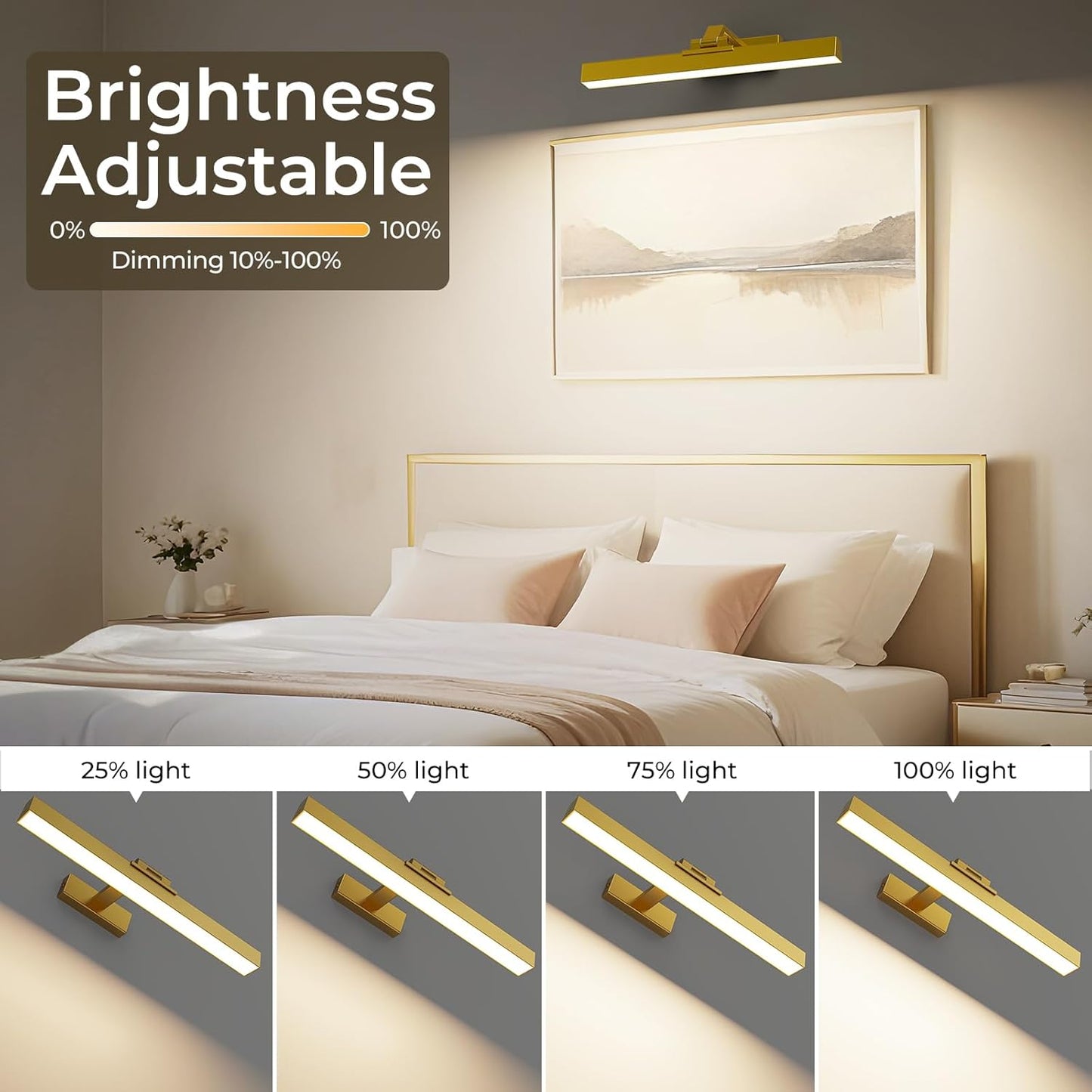 Picture Lights Wall Light 16in CCT Gallery Light | Battery Operated, Timer, Remote Control, Adjustable Brightness, Long Lasting, for Wall, for Paintings, for Living Room, Art, Dartboard, Decor