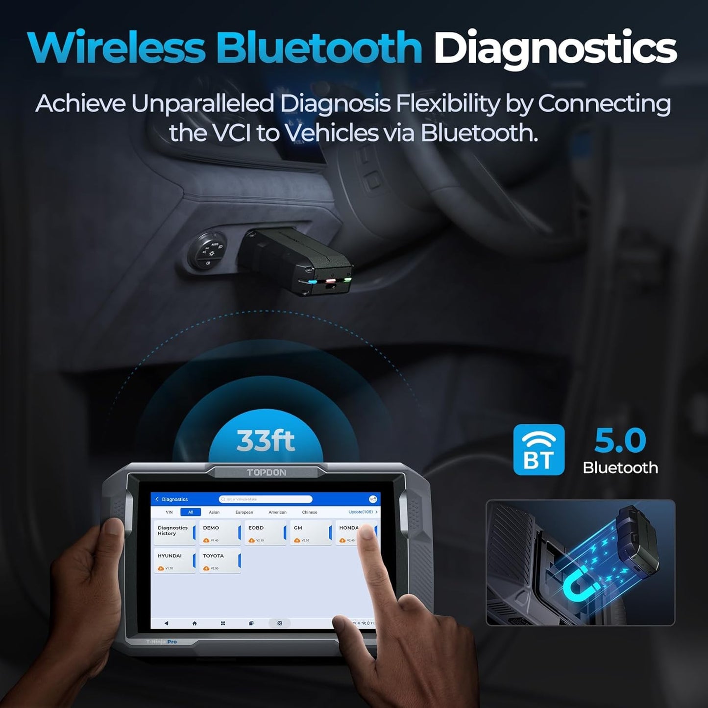 TOPDON Bidirectional Scan Tool, 2025 New ArtiDiag900 Lite Automotive Diagnostic Tool for Full System, Scanner for Car with Active Test, 8 Reset, Wireless OBD2 Scanner Diagnostic Tool for All Vehicles