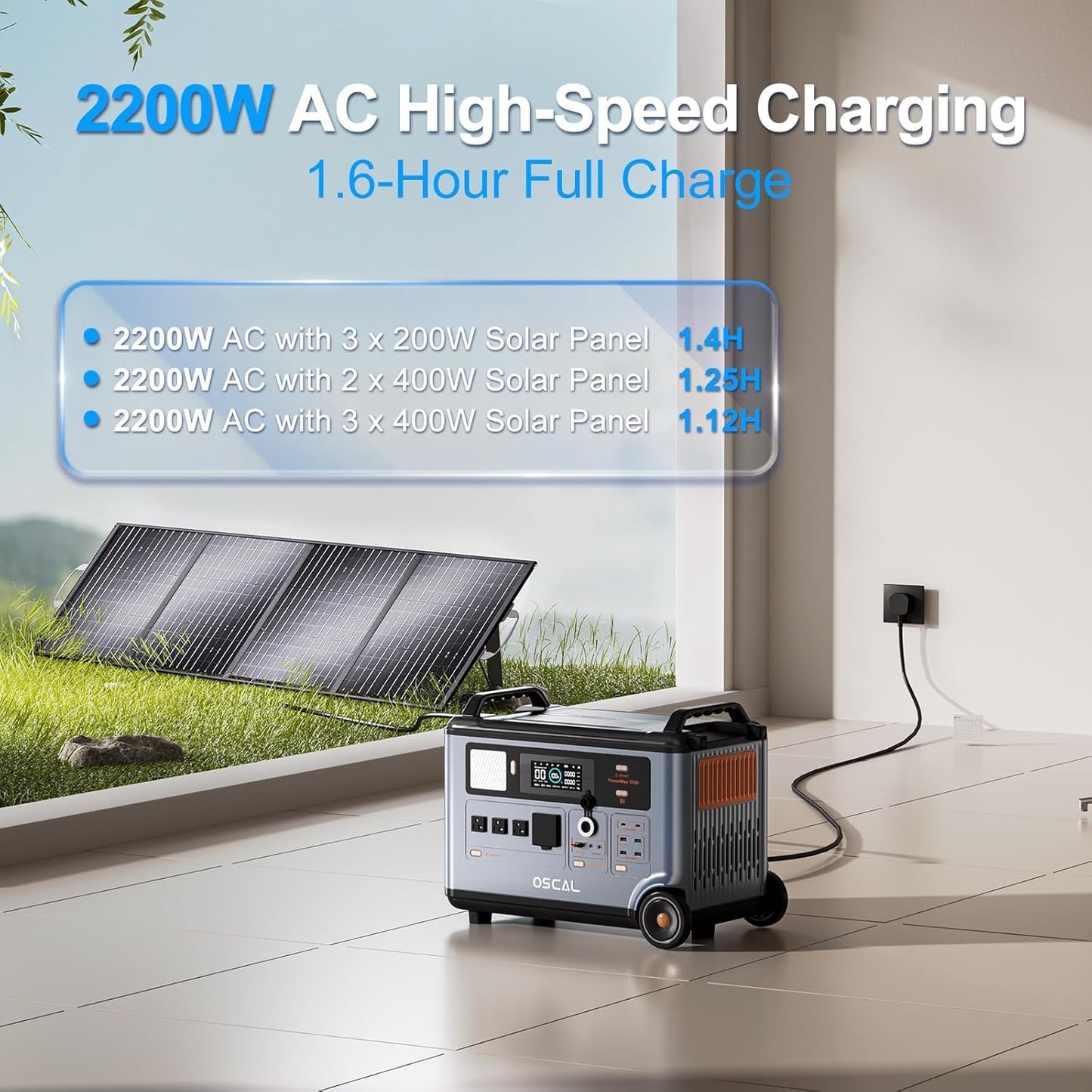 OSCAL 6000W Solar Generator with 4x500W Solar Panel,120V/240V Dual Voltage 3600WH Lifepo4 Battery Promax6000 Portable Power Station with 14 Outlets,2200W 1.96H Fast Charge,for Home Backup.