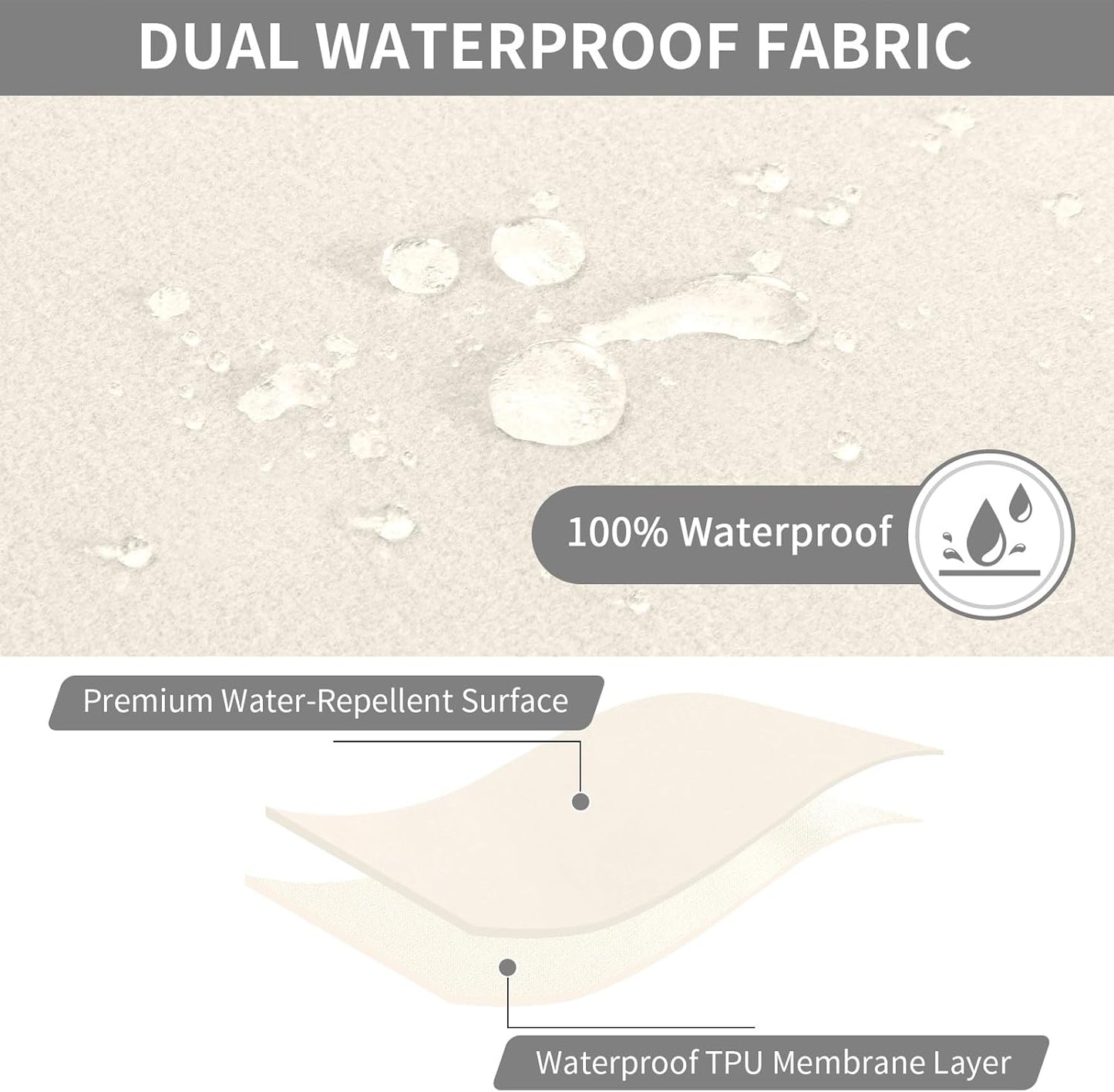 Easy-Going 100% Waterproof Recliner Cover Additional Seat Cover for Reclining Couch, Stretch Sofa Covers Washable Furniture Protector for Kids & Pets, 1 Seat, Beige