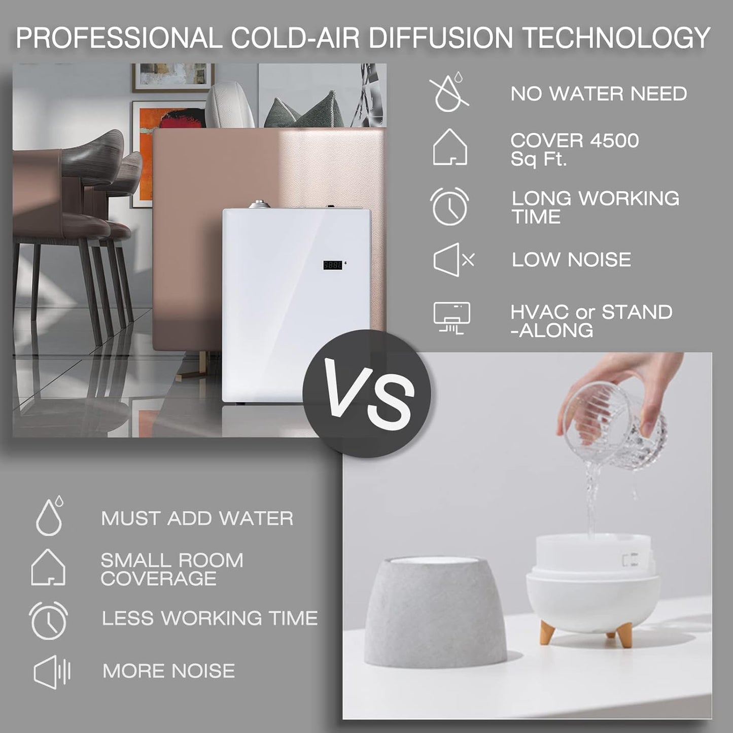 JCLOUD Smart Scent Air Machine Pro for Home, HVAC Scent Diffuser for Essential Oils 500ML with Cold Air Technology, Waterless Aromatherapy Diffuser Cover Up to 4500 Sq.Ft, White