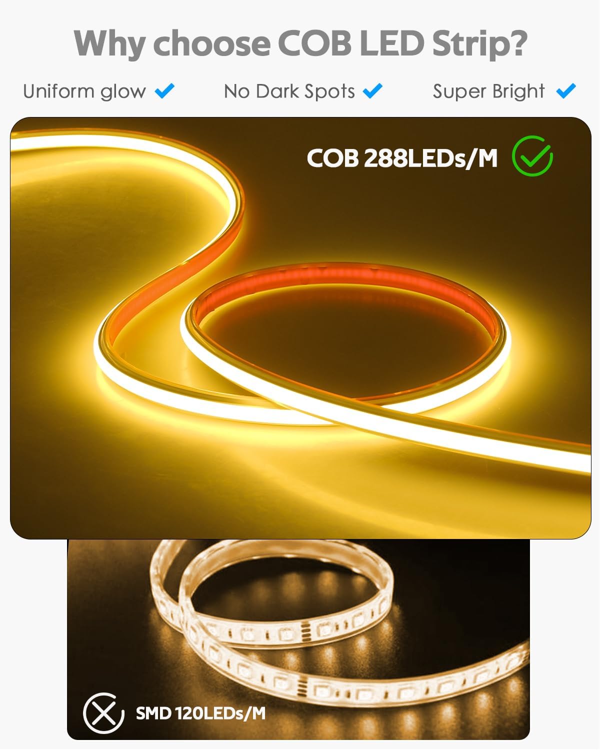 AC 110V Motion Sensor COB LED Strip Light Outdoor Waterproof 40FT/12M Plug In Warm White 3000K High Density 288LED/M Adjustable Time-Delay Flexible Motion Activated Led Light Strip for Cabinet Stairs
